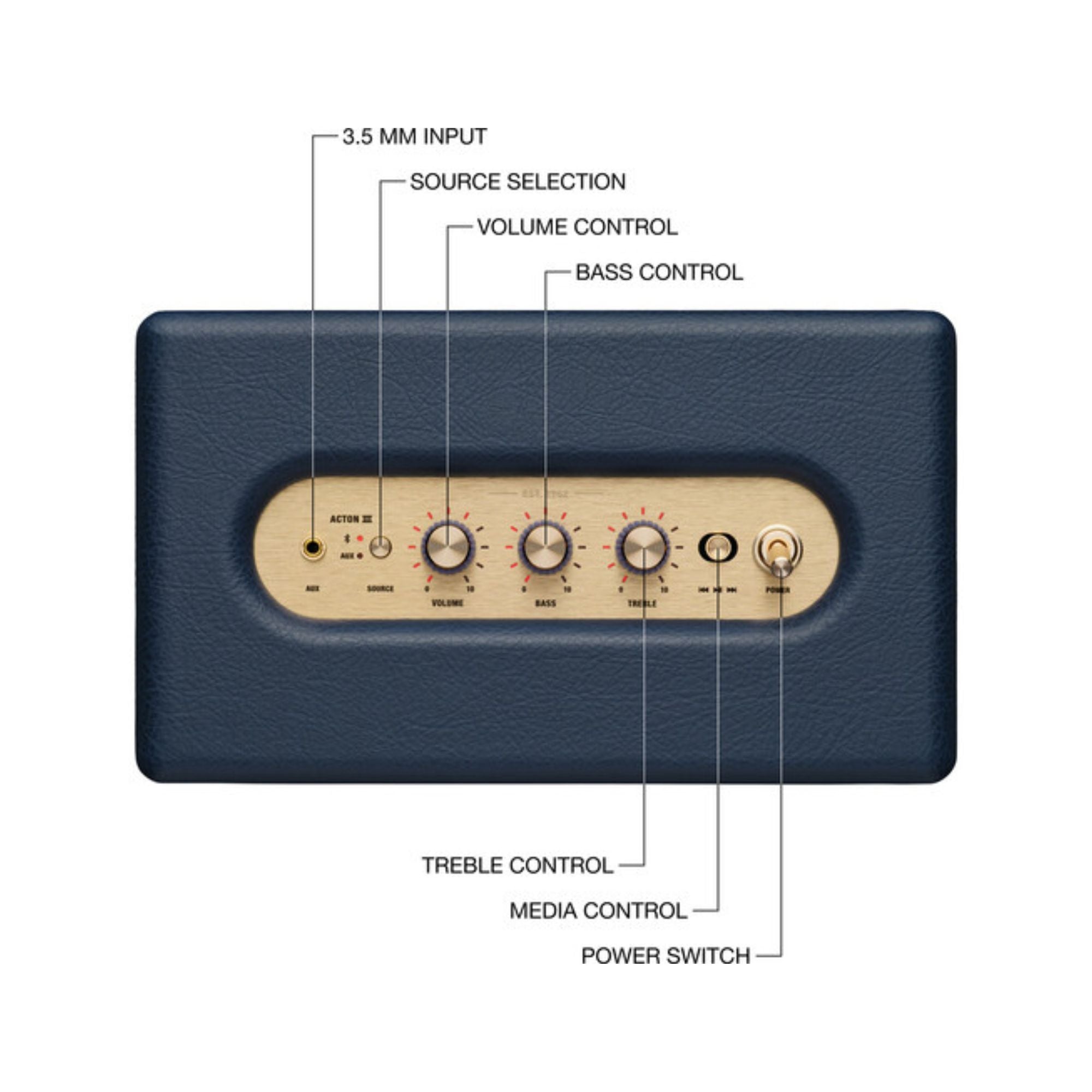 Marshall Acton III - Wireless Speaker, Marshall, Bluetooth Speaker - AVStore.in