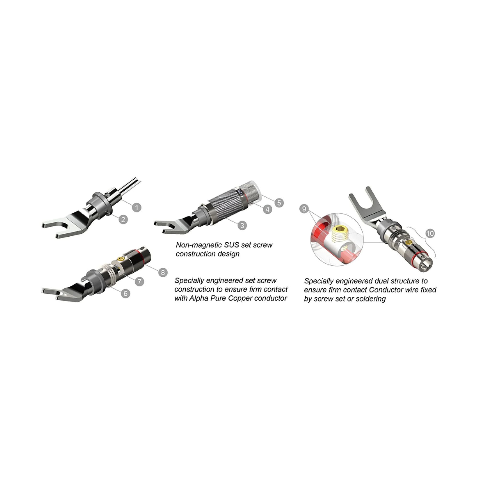 Furutech CF-201 Spade Terminal -Set