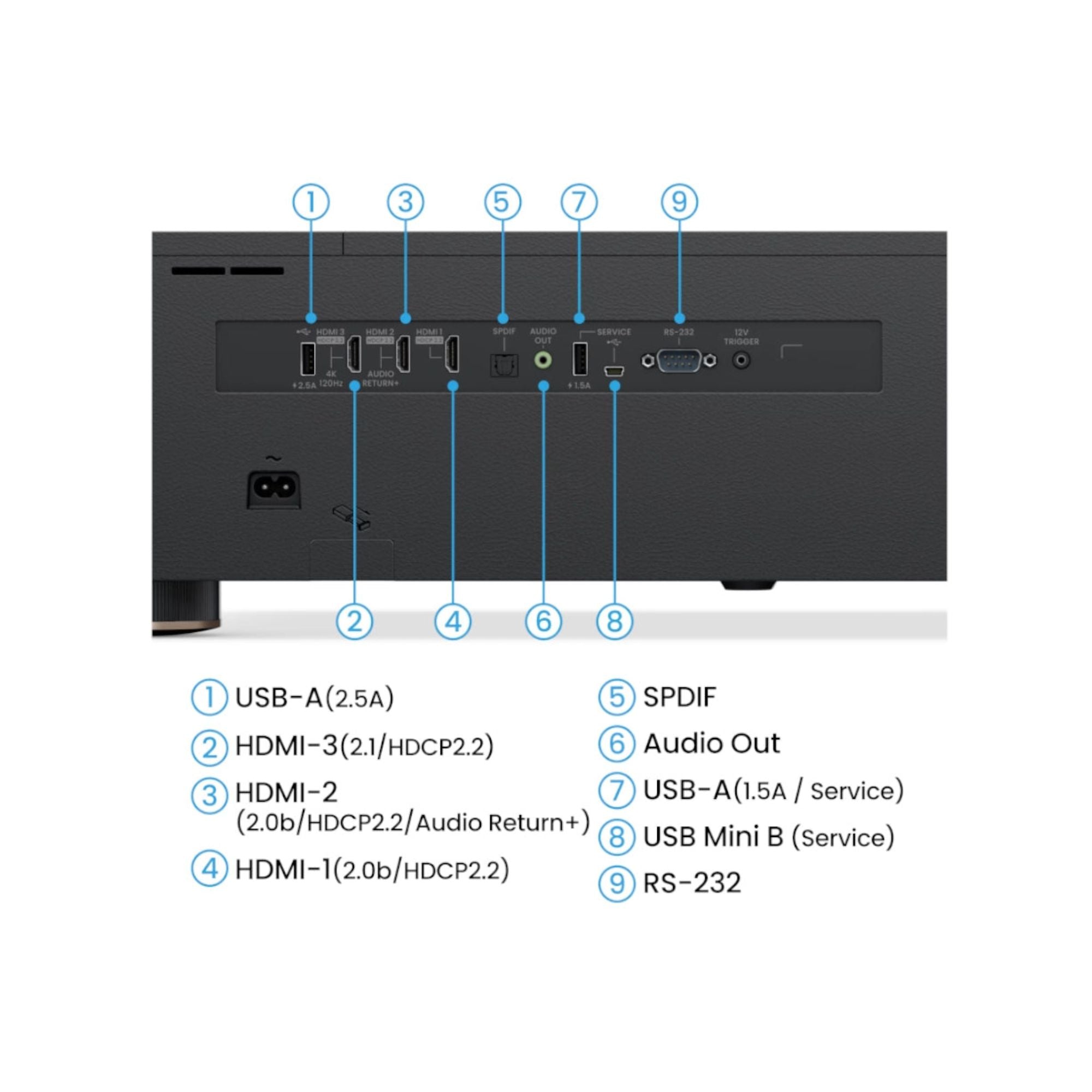 BenQ V5010i - Smart Ultra Short Throw Laser Projector, BenQ, Projectors - AVStore.in