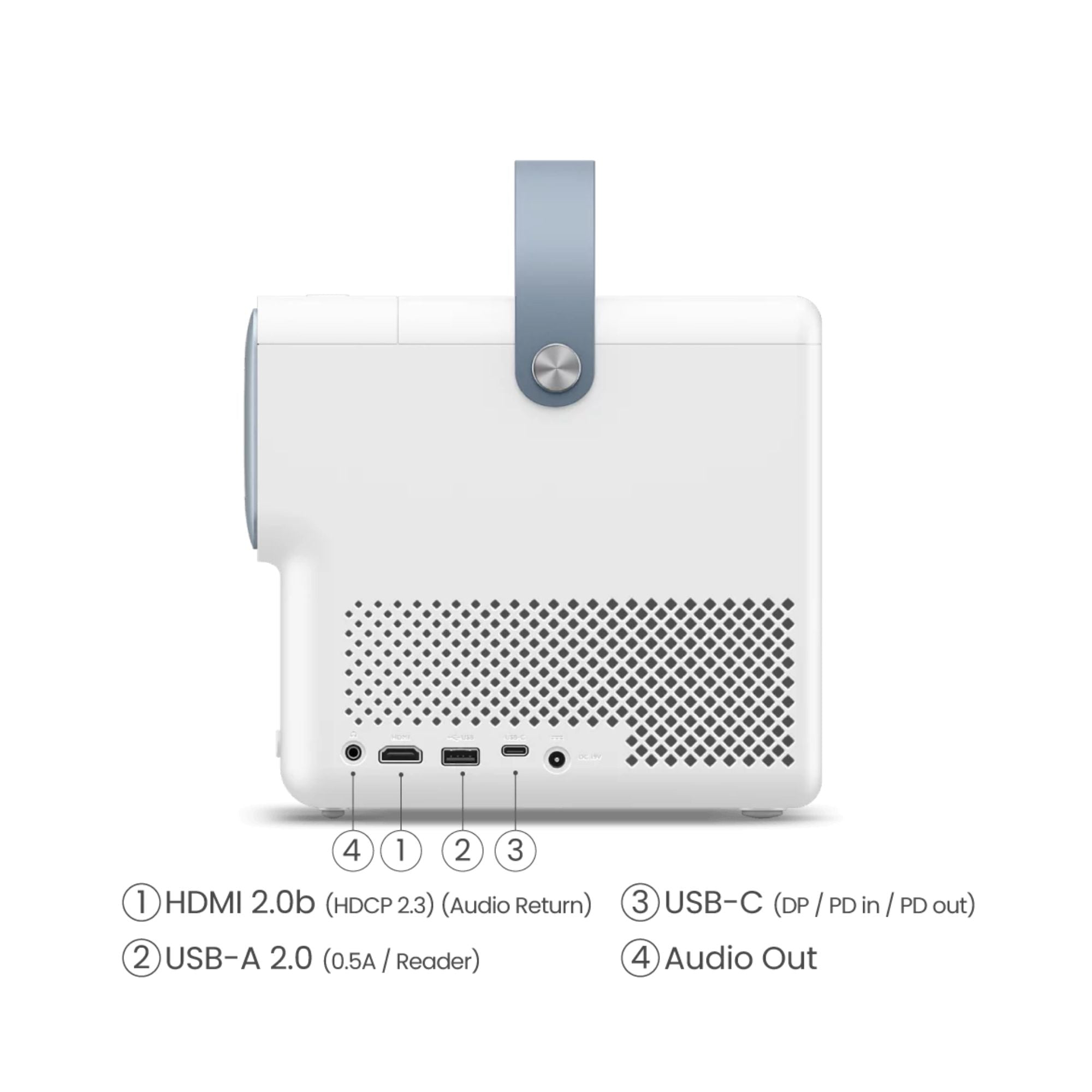 BenQ GP100 - 1080p LED Portable Projector, Benq, Portable Projector - AVStore.in