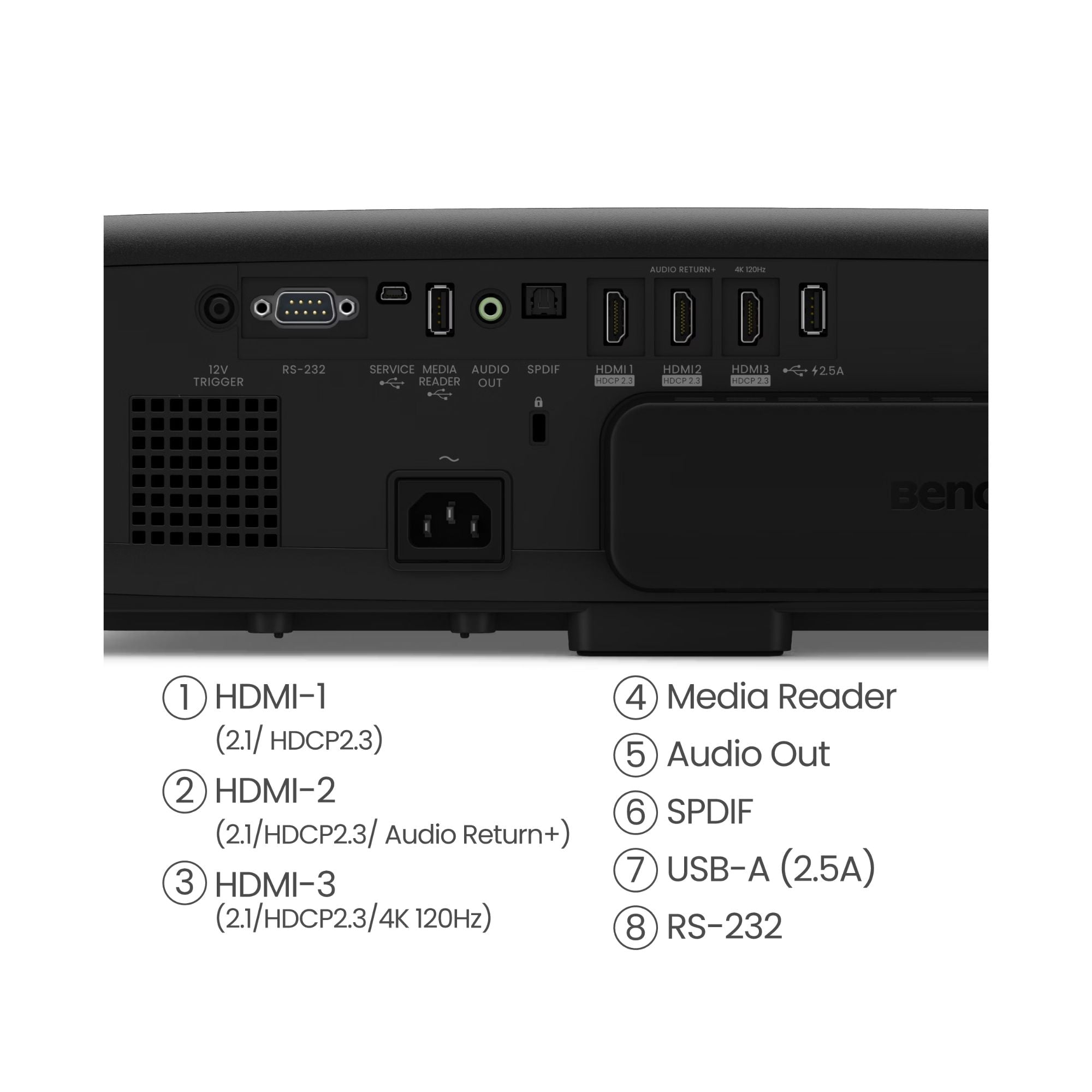 BenQ W4100 - 4K 3200lm Home Cinema Projector, BenQ, Projectors - AVStore.in