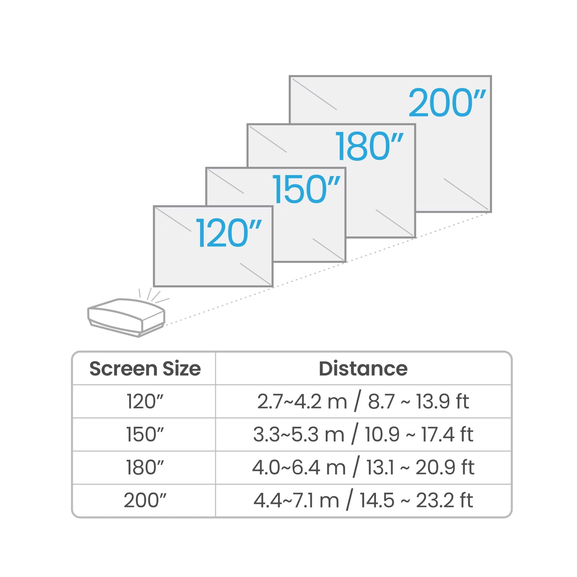 BenQ W5850 - 4K Home Cinema Laser Projector