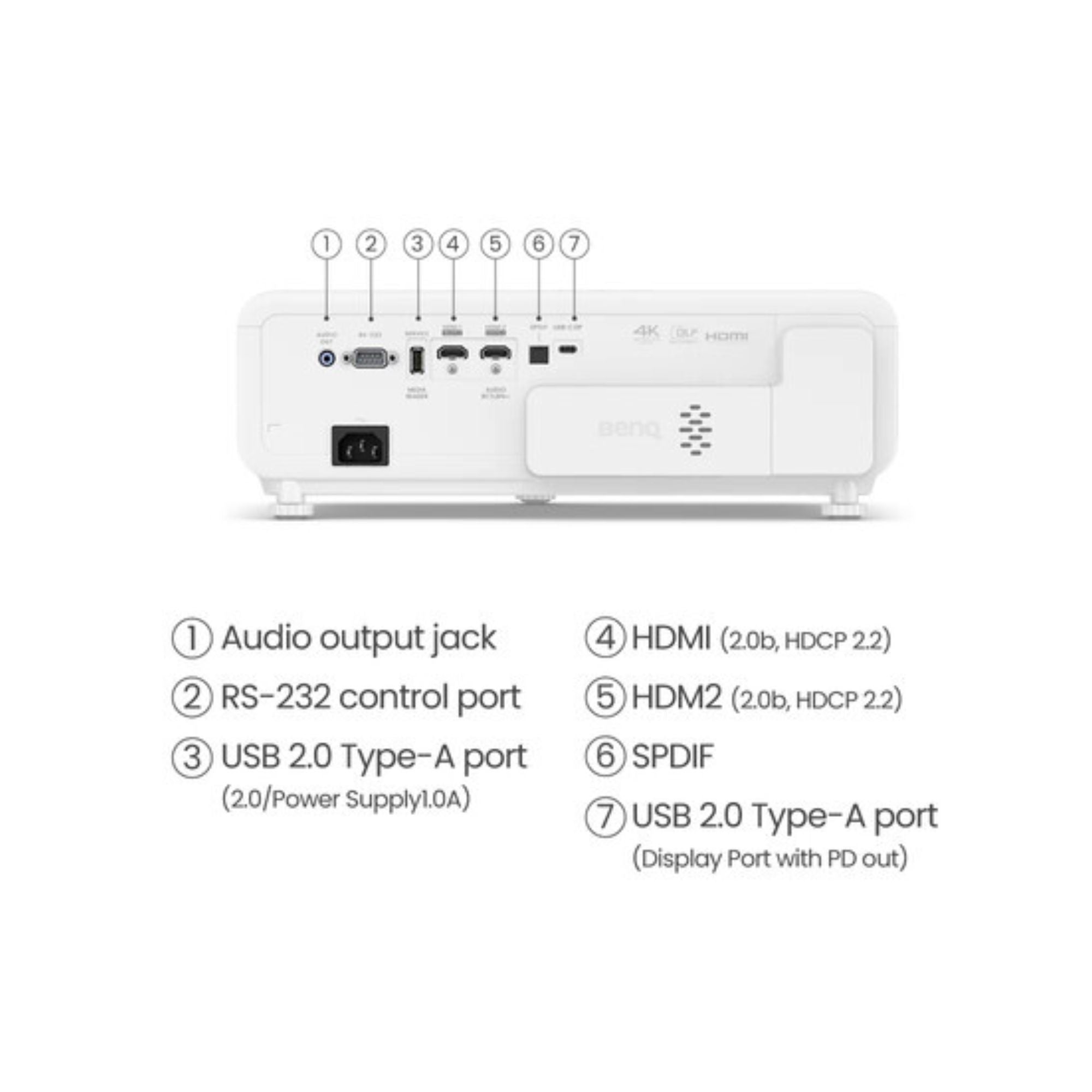 BenQ X500i 2200-Lumen XPR UHD 4K Short-Throw 4LED DLP Smart Console Gaming Projector, Benq, Short-Throw Projector - AVStore.in