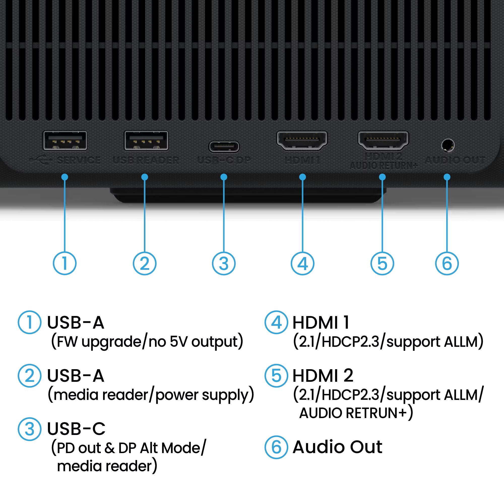BenQ GP520 - 2600-Lumen UHD 4K Multi-LED DLP Smart Home Theater & Gaming Projector, BenQ, Projectors - AVStore.in