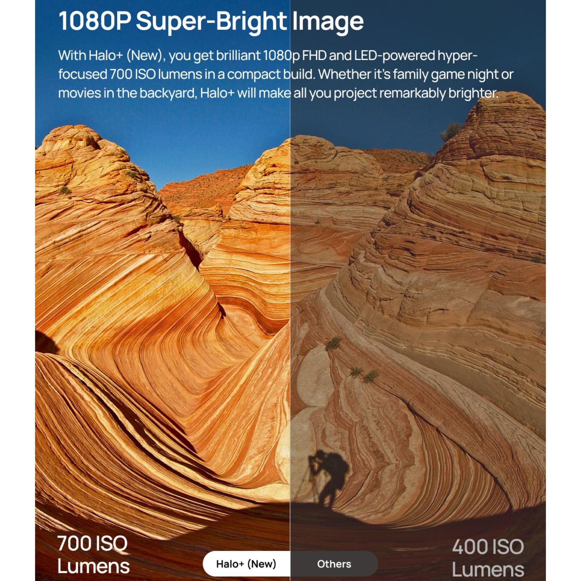 XGIMI Halo+ GTV - 1080P Full HD Anroid TV Smart Portable Projector