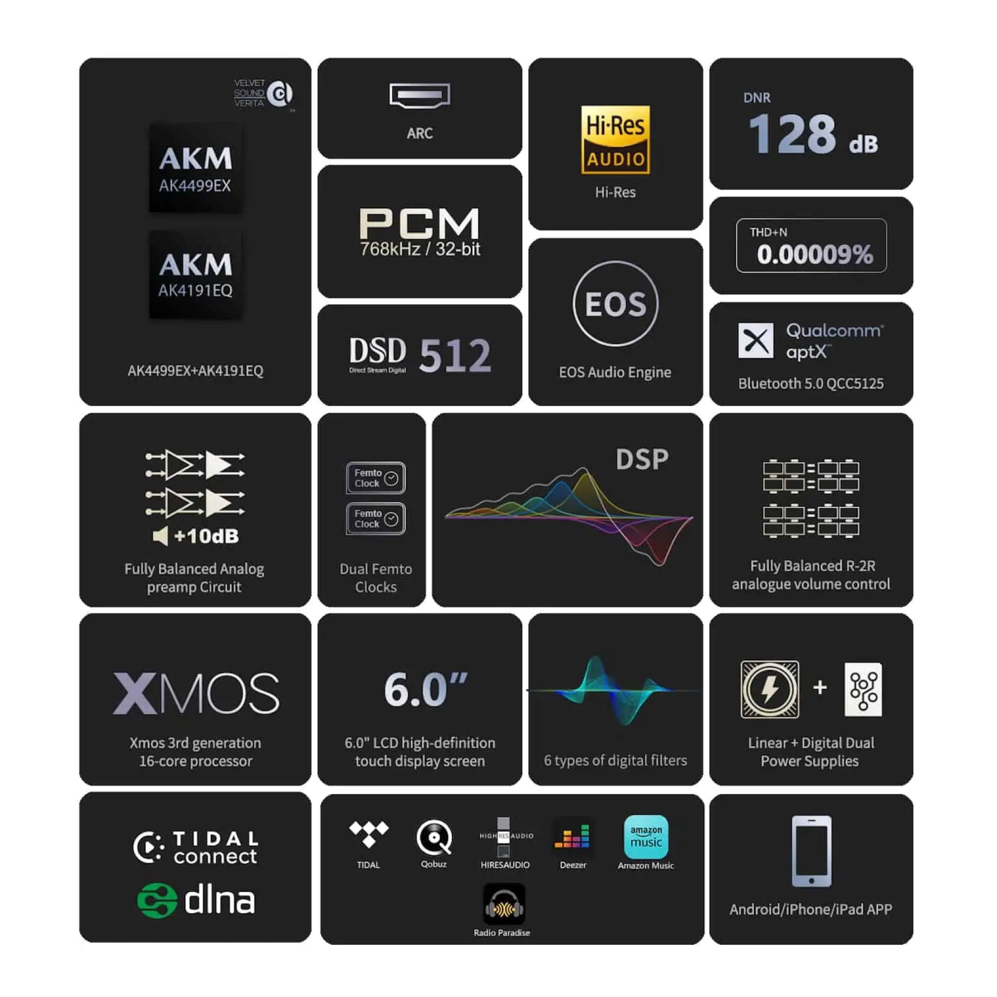 Eversolo DMP-A8 - Music Streamer, AVStore, - AVStore.in