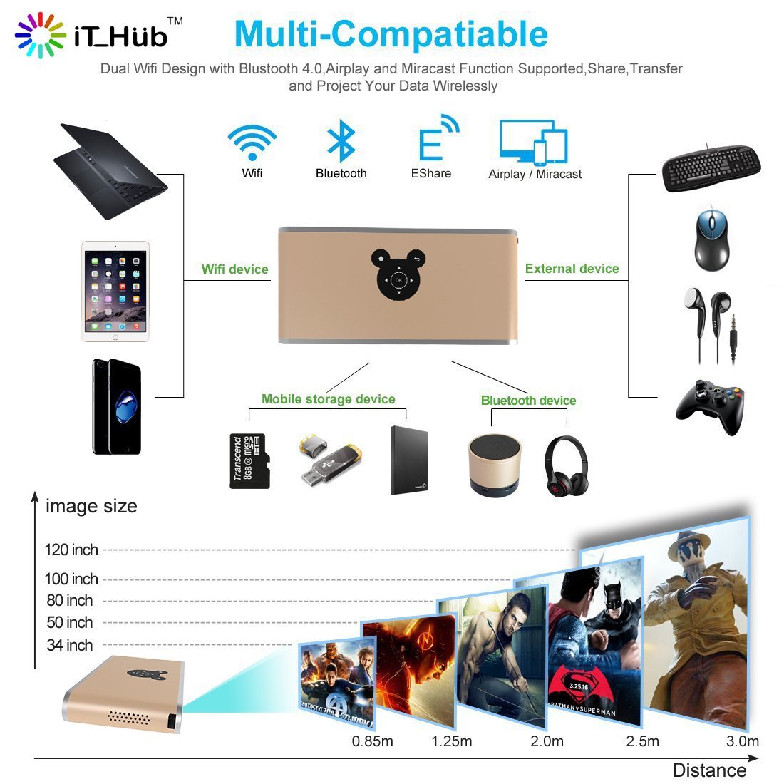 iT Hub K1 Smart Lite Projector - AVStore