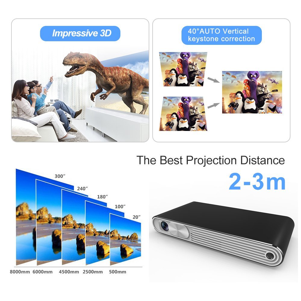 iT Hub K2 Smart Edge Mini Projector - AVStore