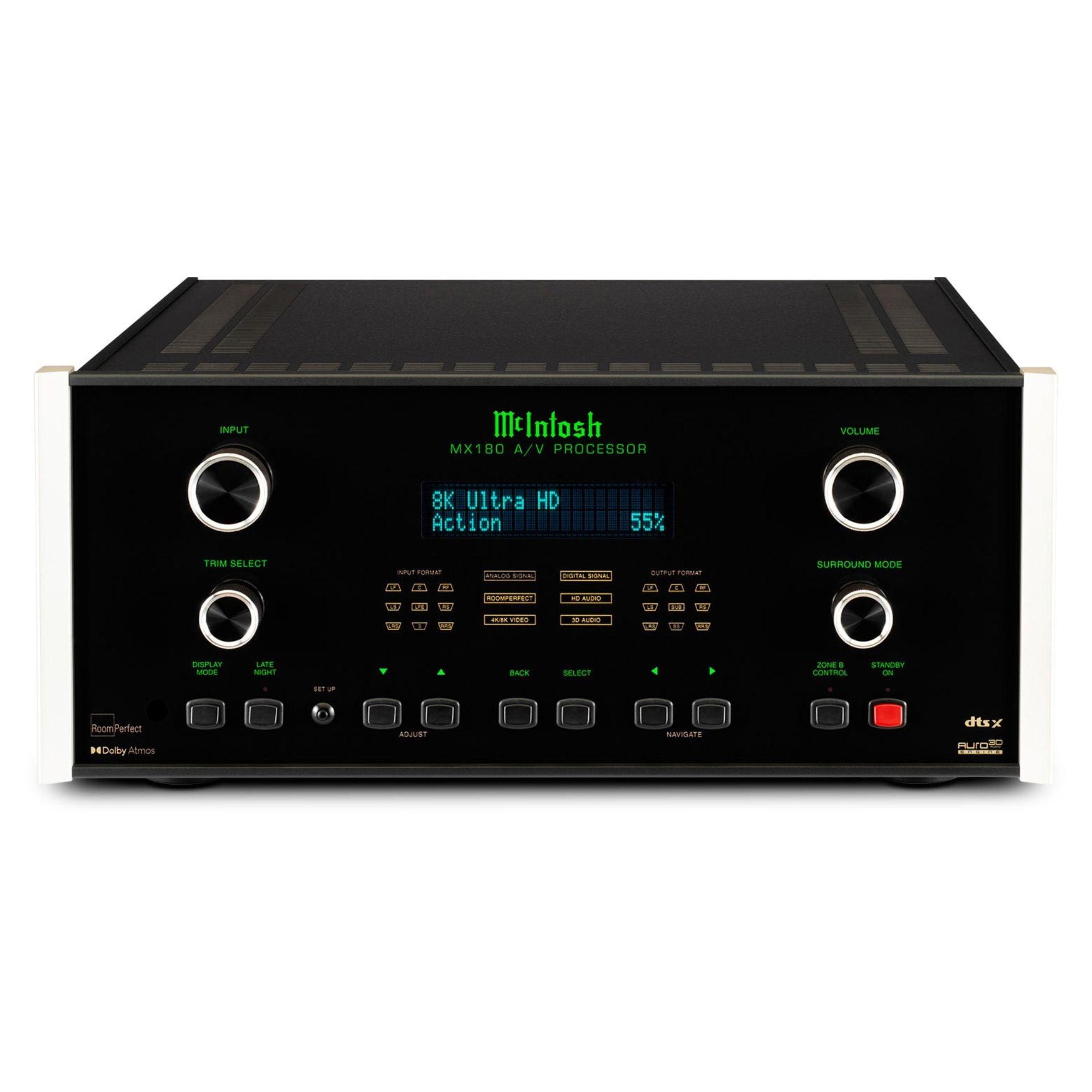 McIntosh Labs MX180 - A/V Processor - AVStore