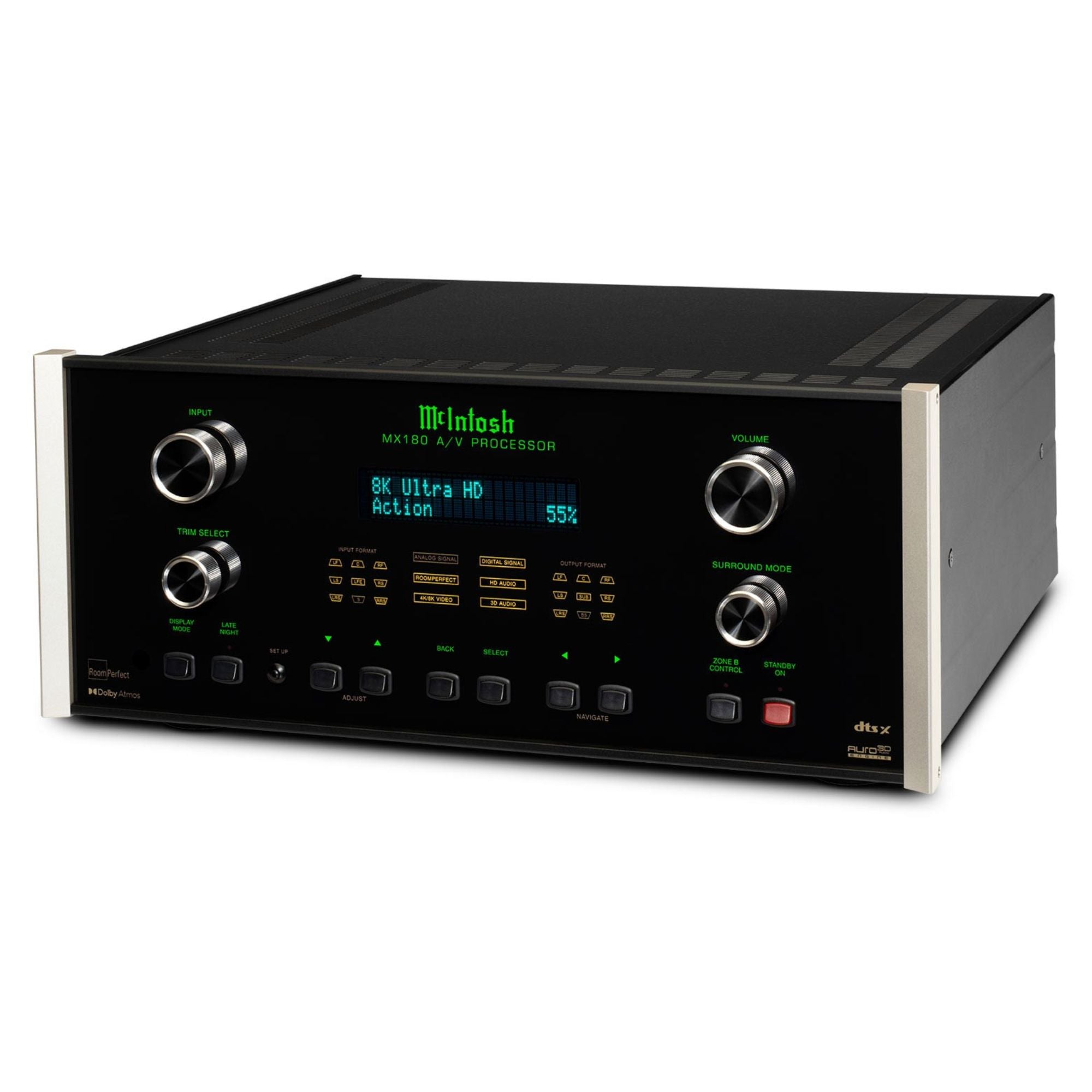 McIntosh Labs MX180 - A/V Processor - AVStore