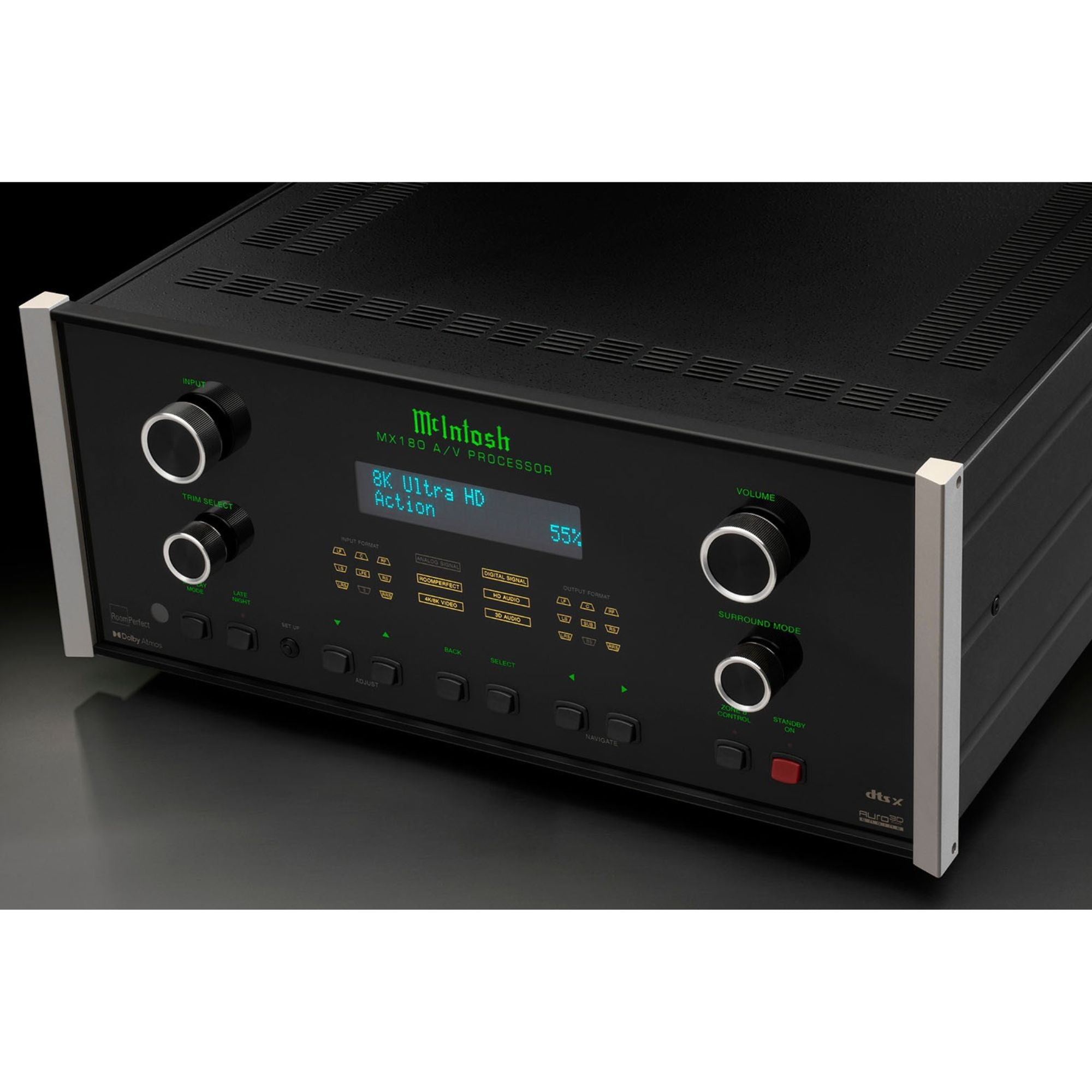 McIntosh Labs MX180 - A/V Processor - AVStore