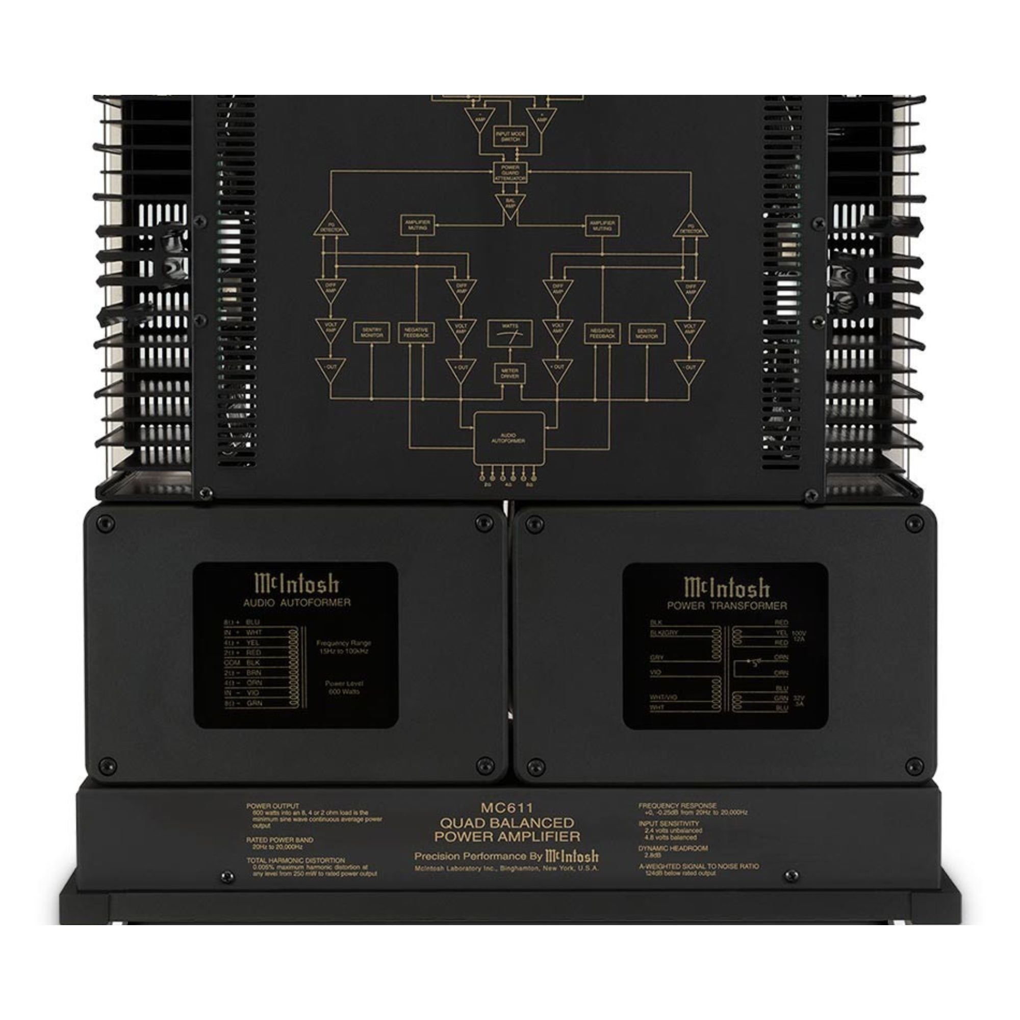 McIntosh Labs MC611 - 1 Channel Solid State Power Amplifier - AVStore