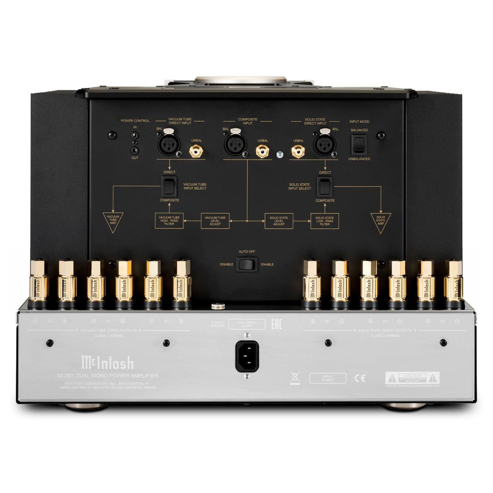 McIntosh Labs MC901 - Dual Mono Power Amplifier - AVStore