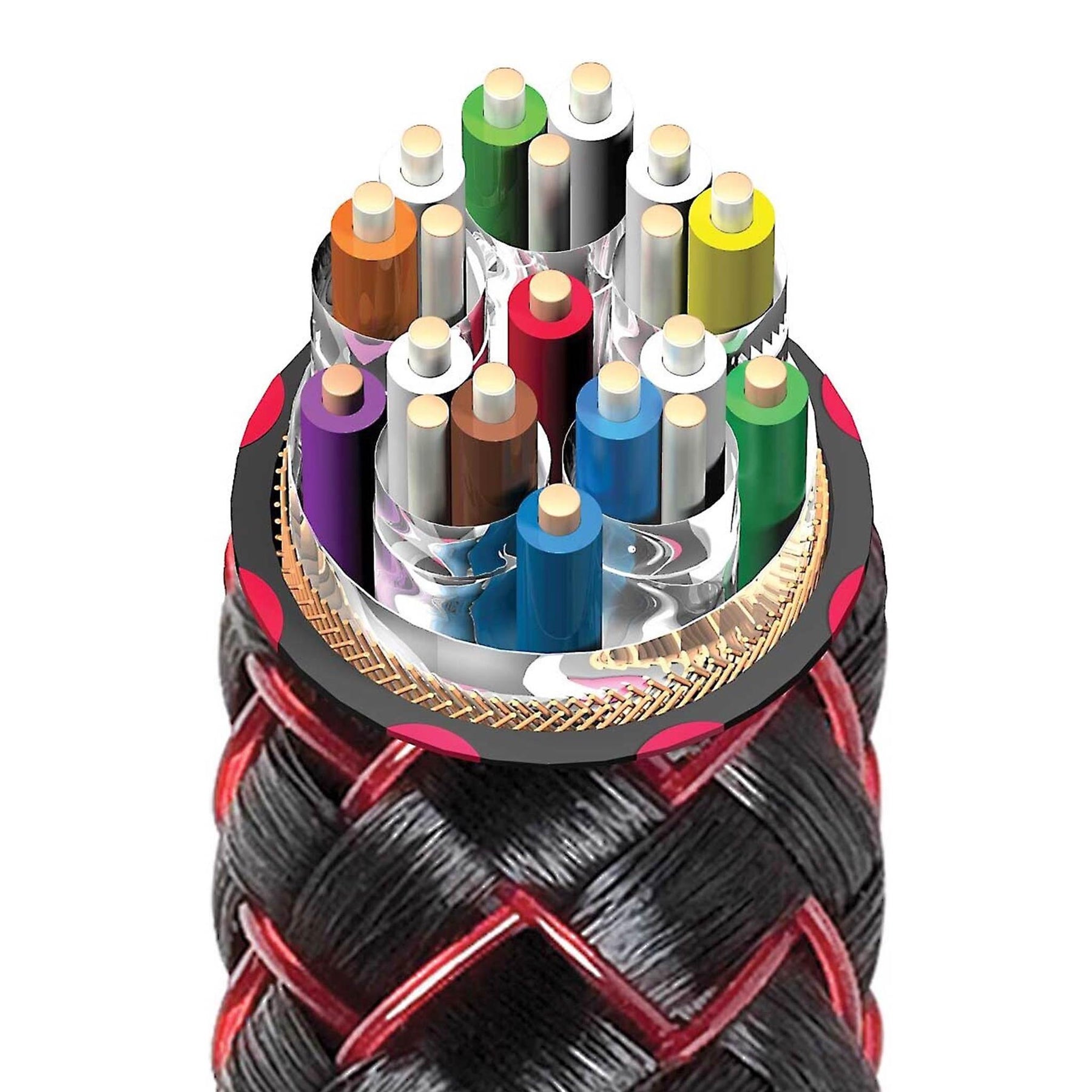 AudioQuest 8K HDMI Cable - Cinnamon 48 - AVStore