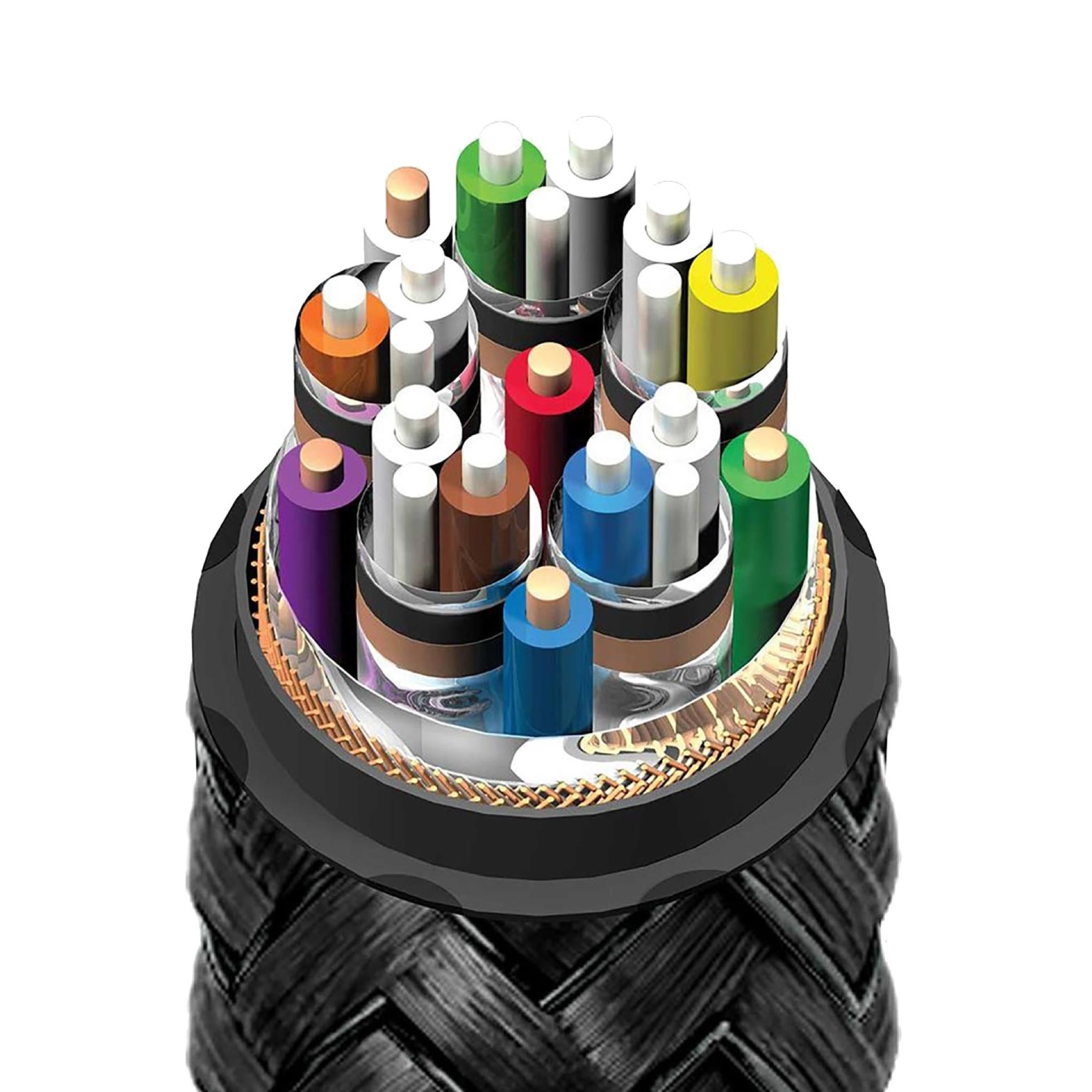 AudioQuest 8K HDMI Cable - Dragon 48 - AVStore