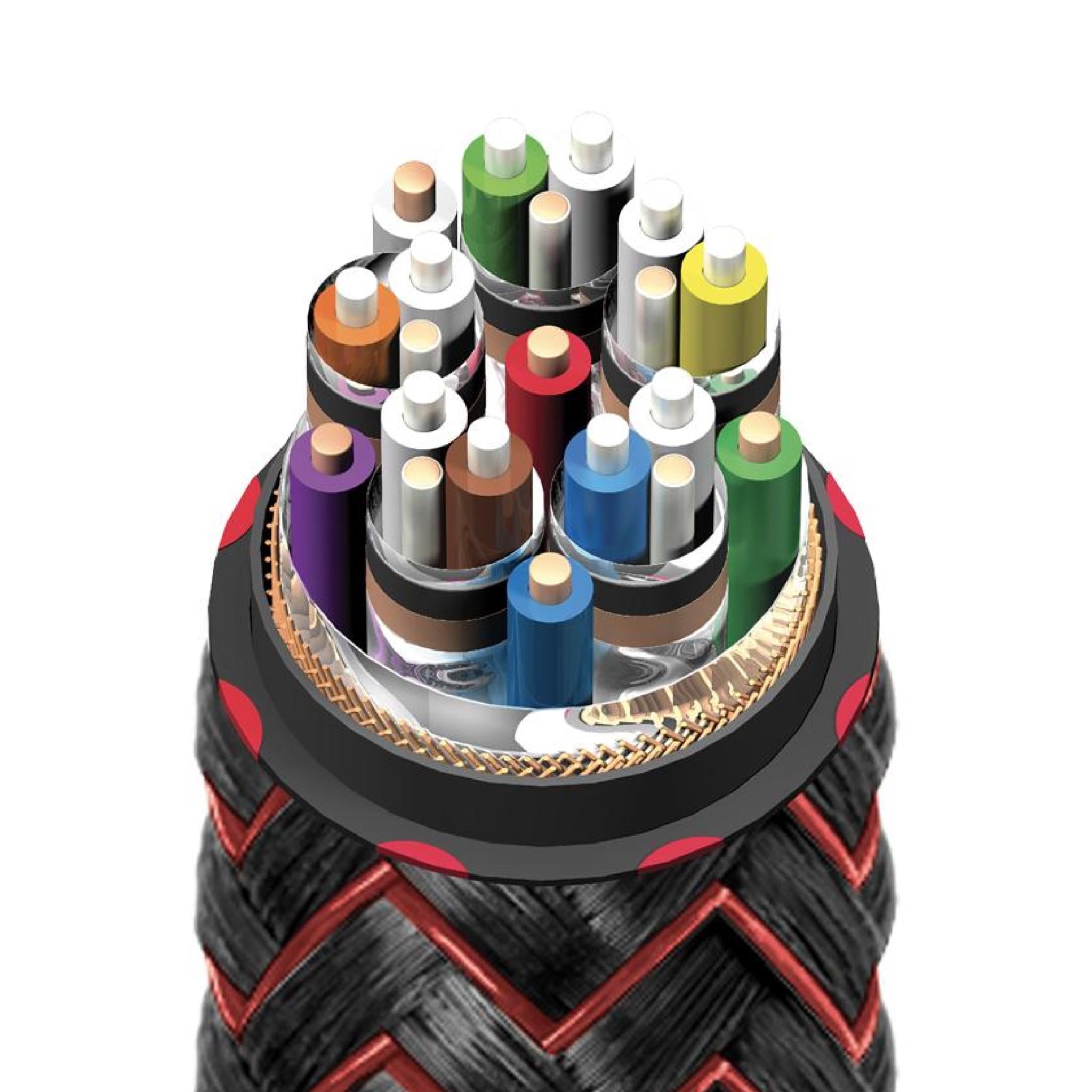 AudioQuest 8K HDMI Cable - FireBird 48 - AVStore