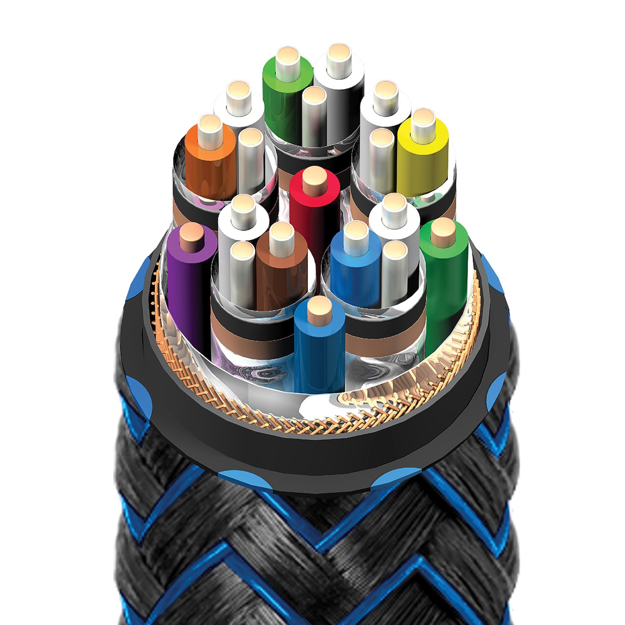 AudioQuest 8K HDMI Cable - ThunderBird 48 - AVStore