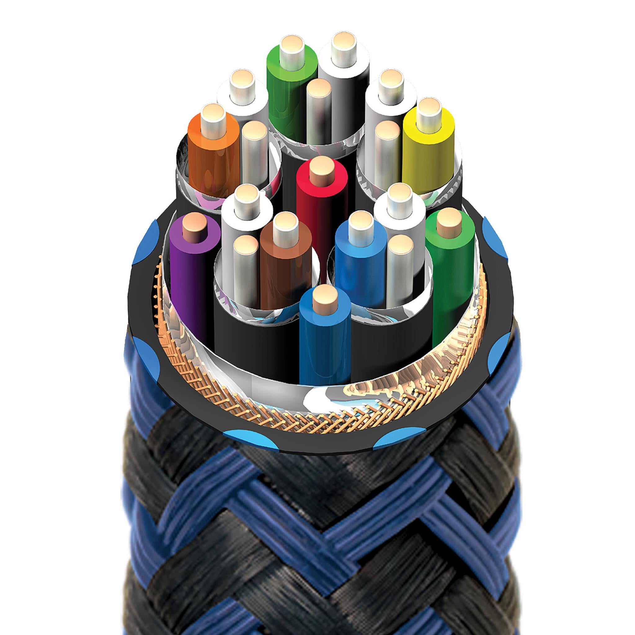 AudioQuest 8K HDMI Cable - Vodka 48 - AVStore