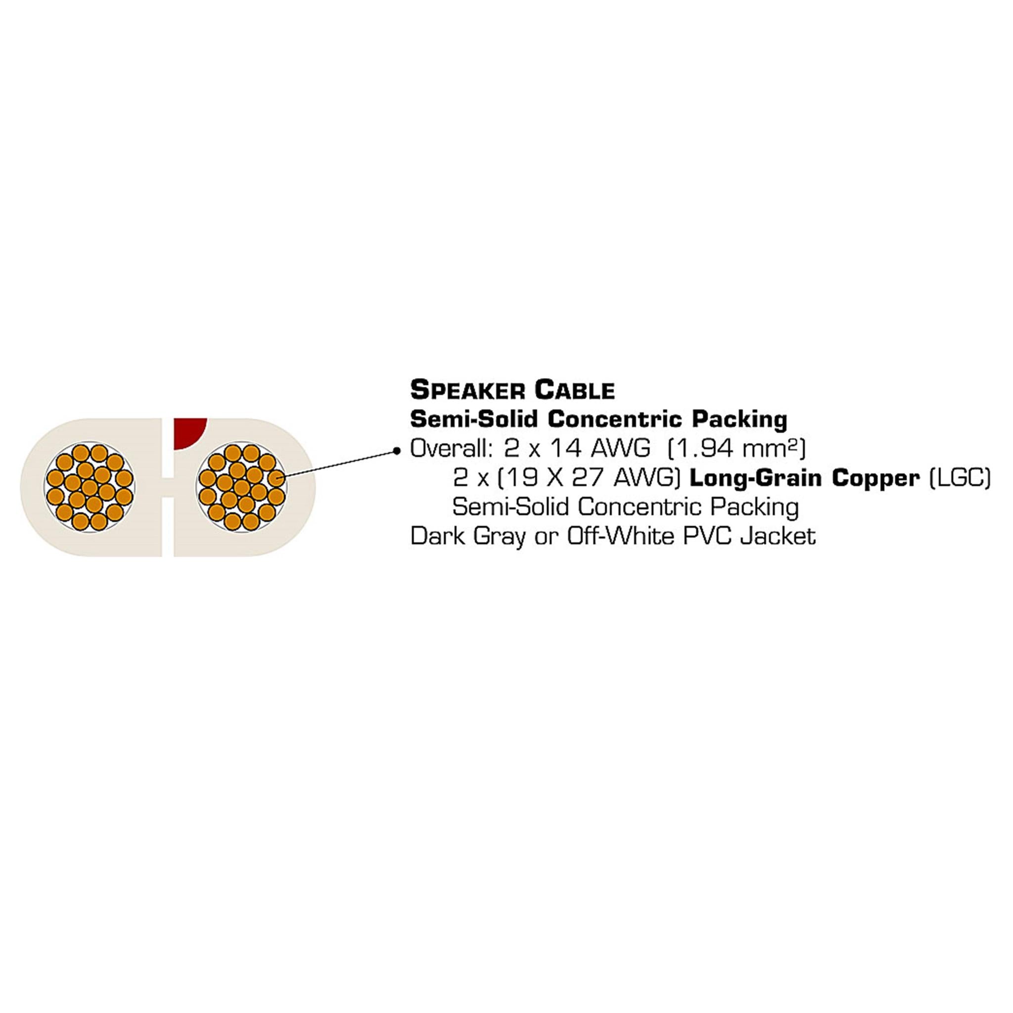 AudioQuest X2 - 14 Guage Speaker Cable - AVStore