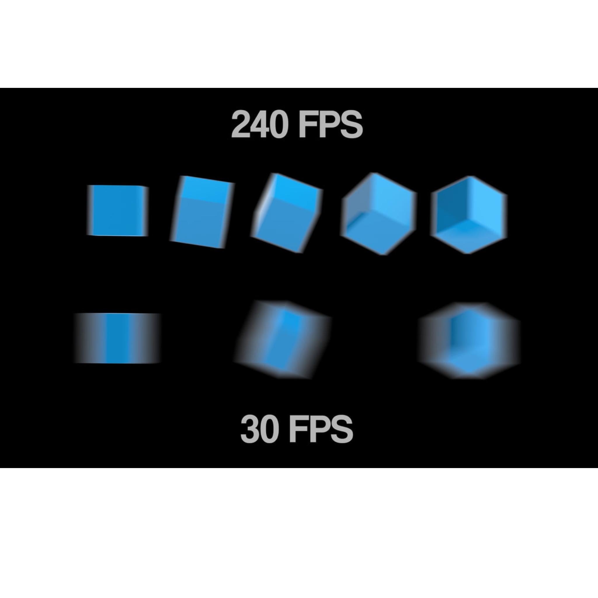 Bullet Train 48Gbps HDMI Cable - AVStore