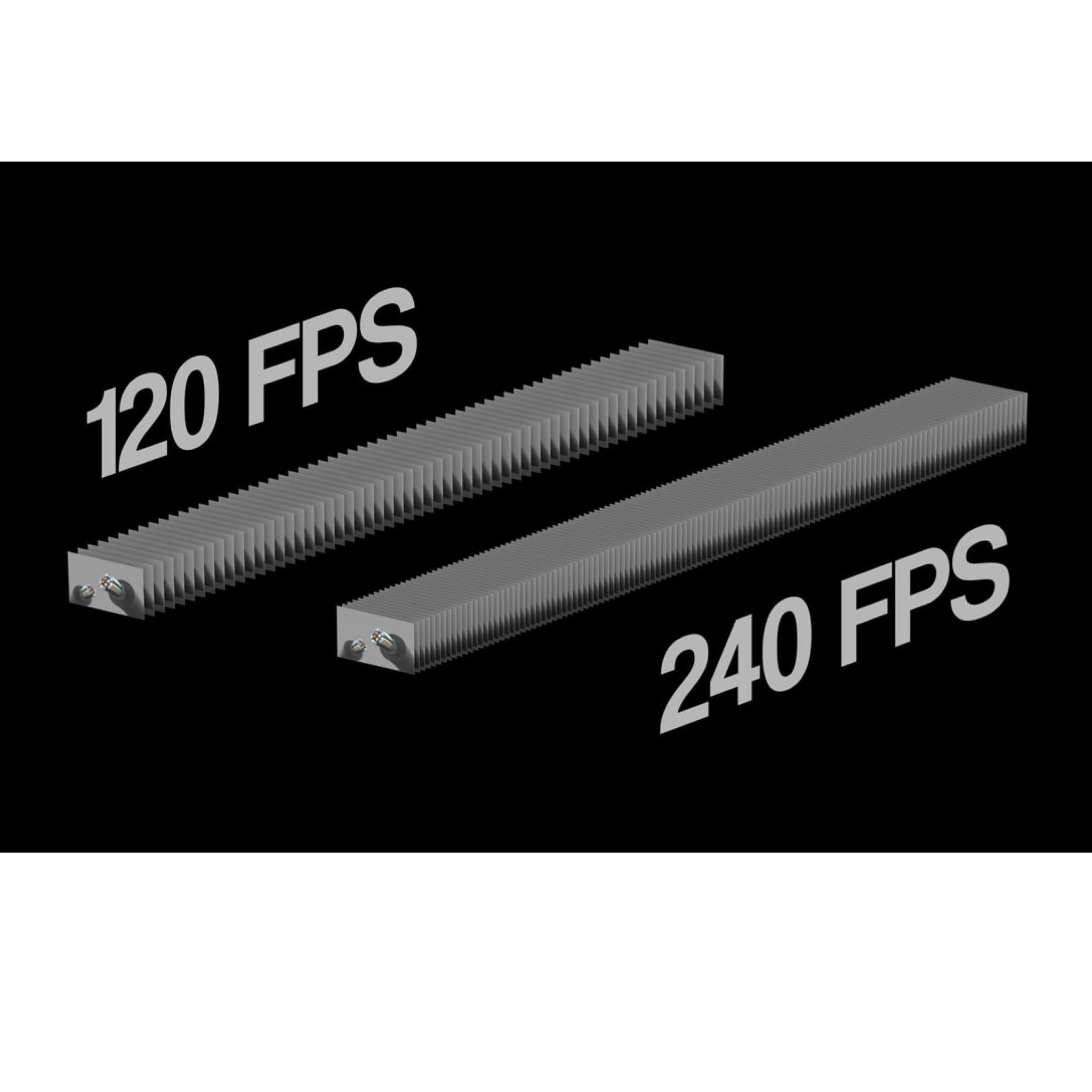 Bullet Train 48Gbps HDMI Cable - AVStore