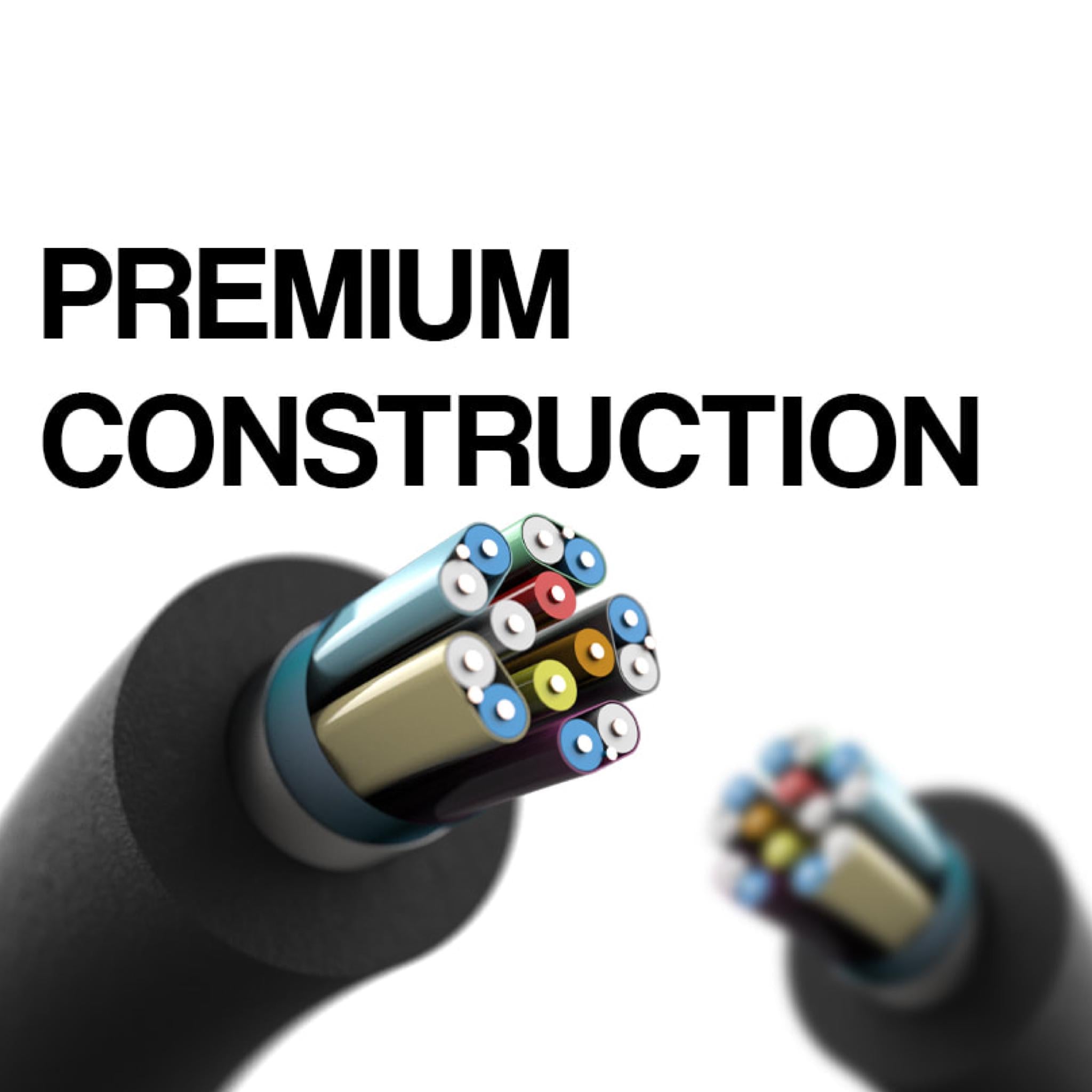 Bullet Train 48Gbps HDMI Cable - AVStore