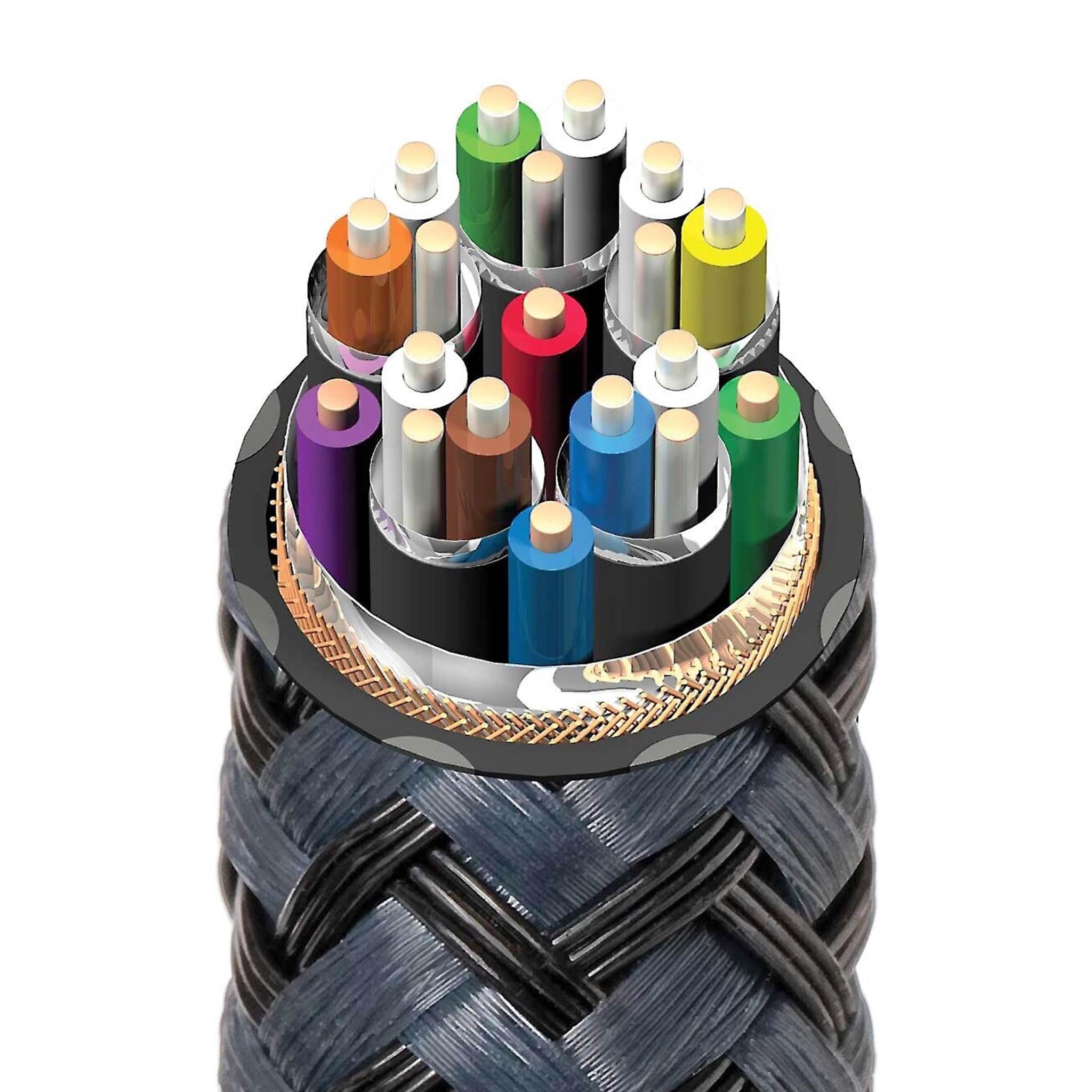 AudioQuest 8K HDMI Cable - Carbon 48 - AVStore