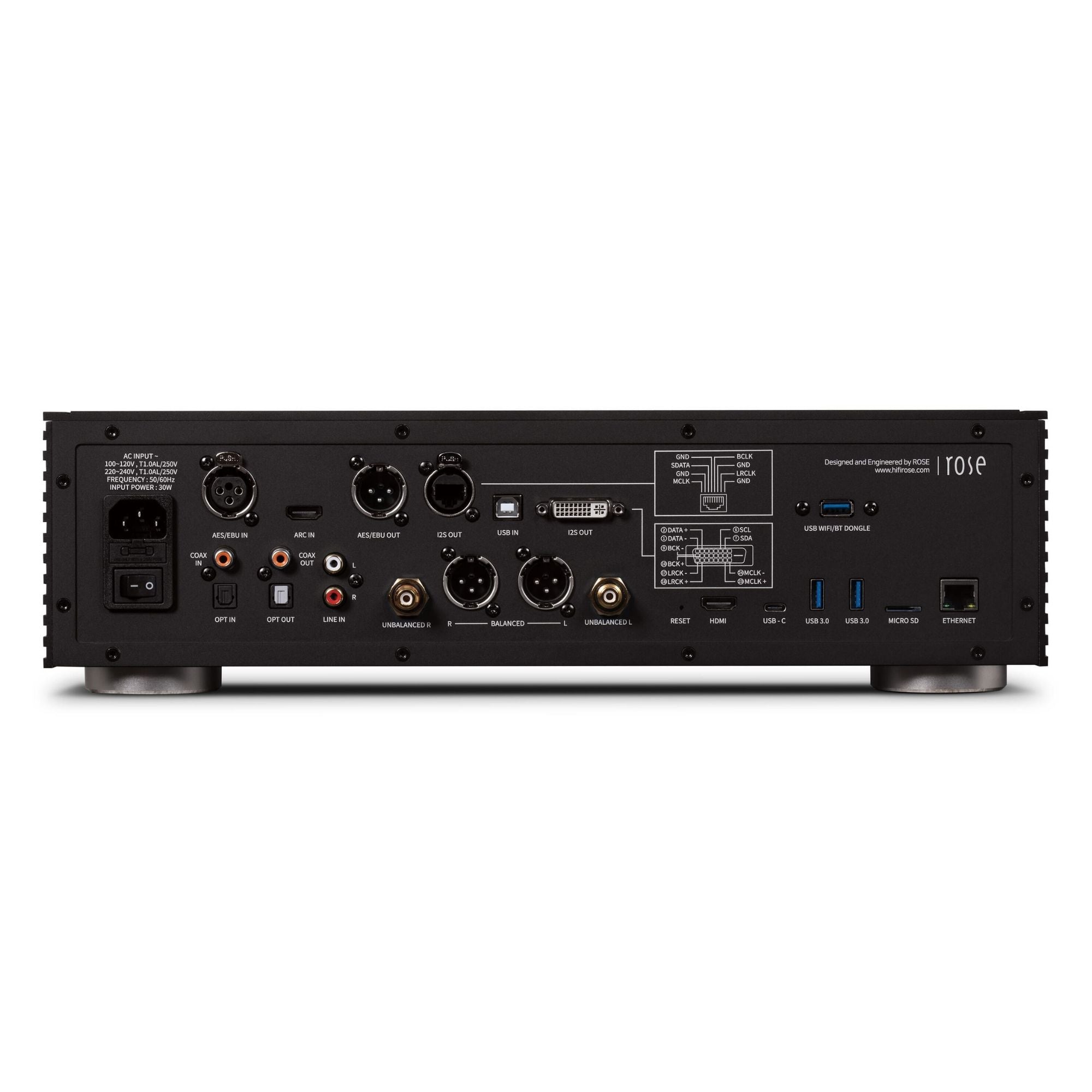 HiFi Rose RS150 - Network Streamer - Black - AVStore