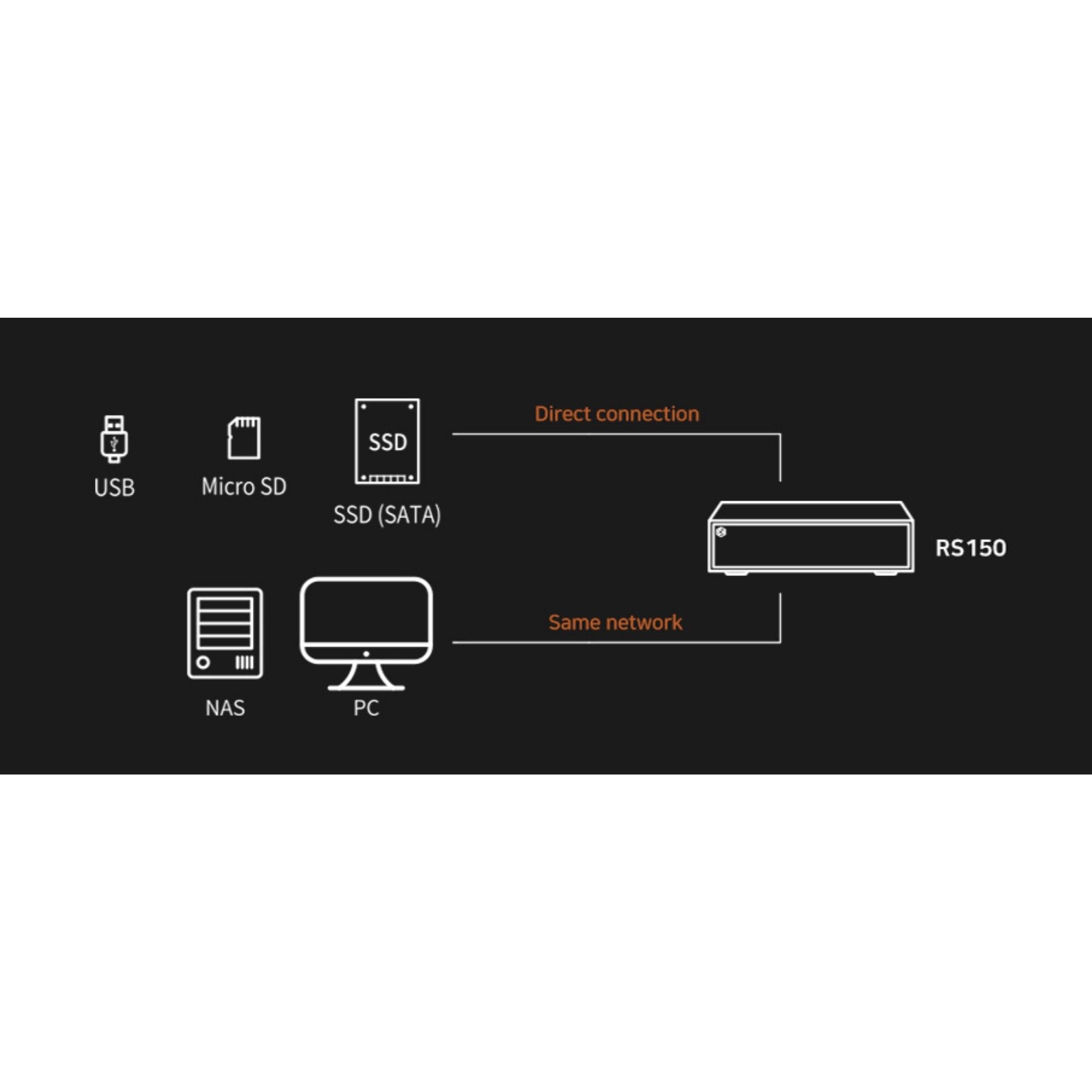 HiFi Rose RS150 - Network Streamer - Black - AVStore