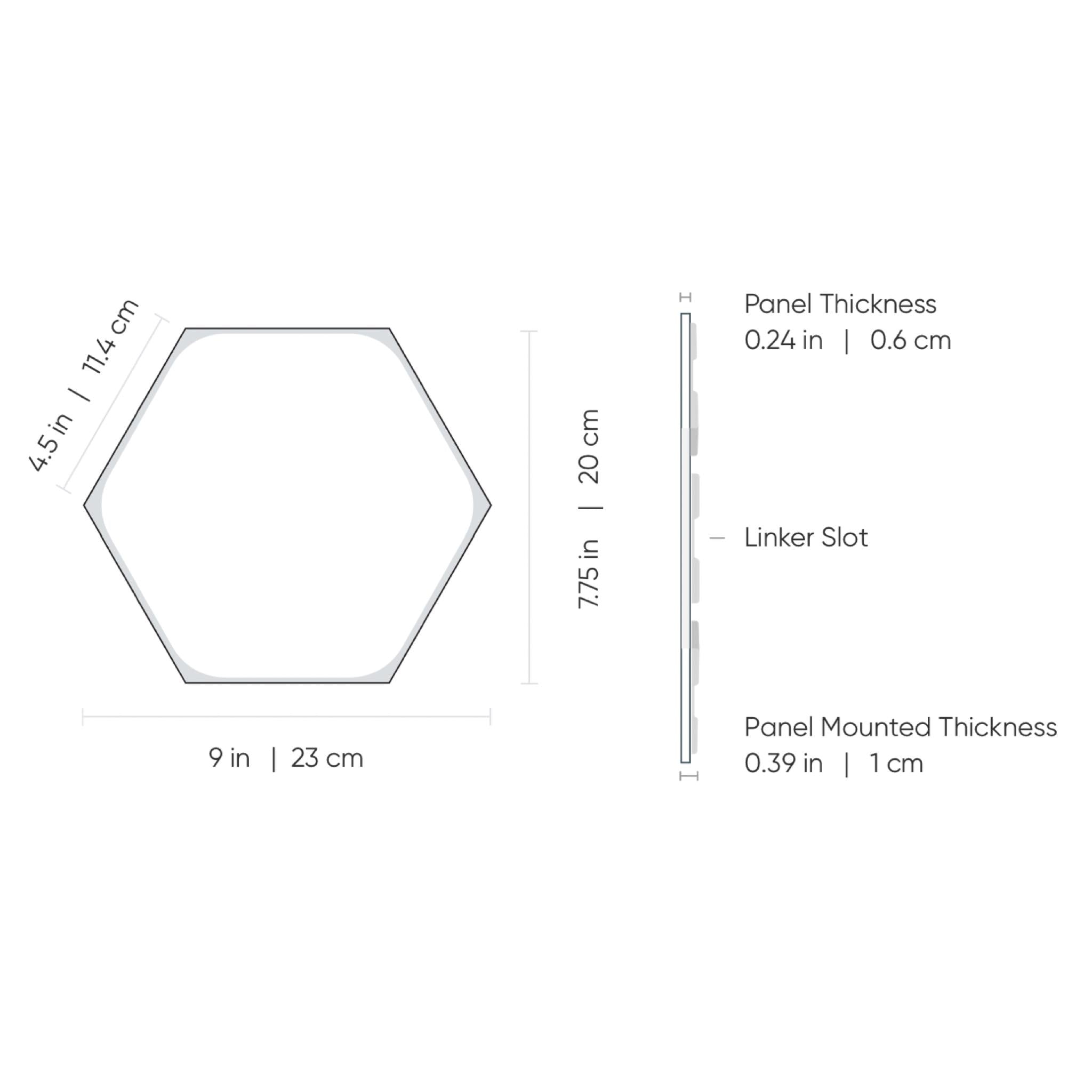Nanoleaf Shapes Hexagon Starter Kit - 9 Light Panels - AVStore