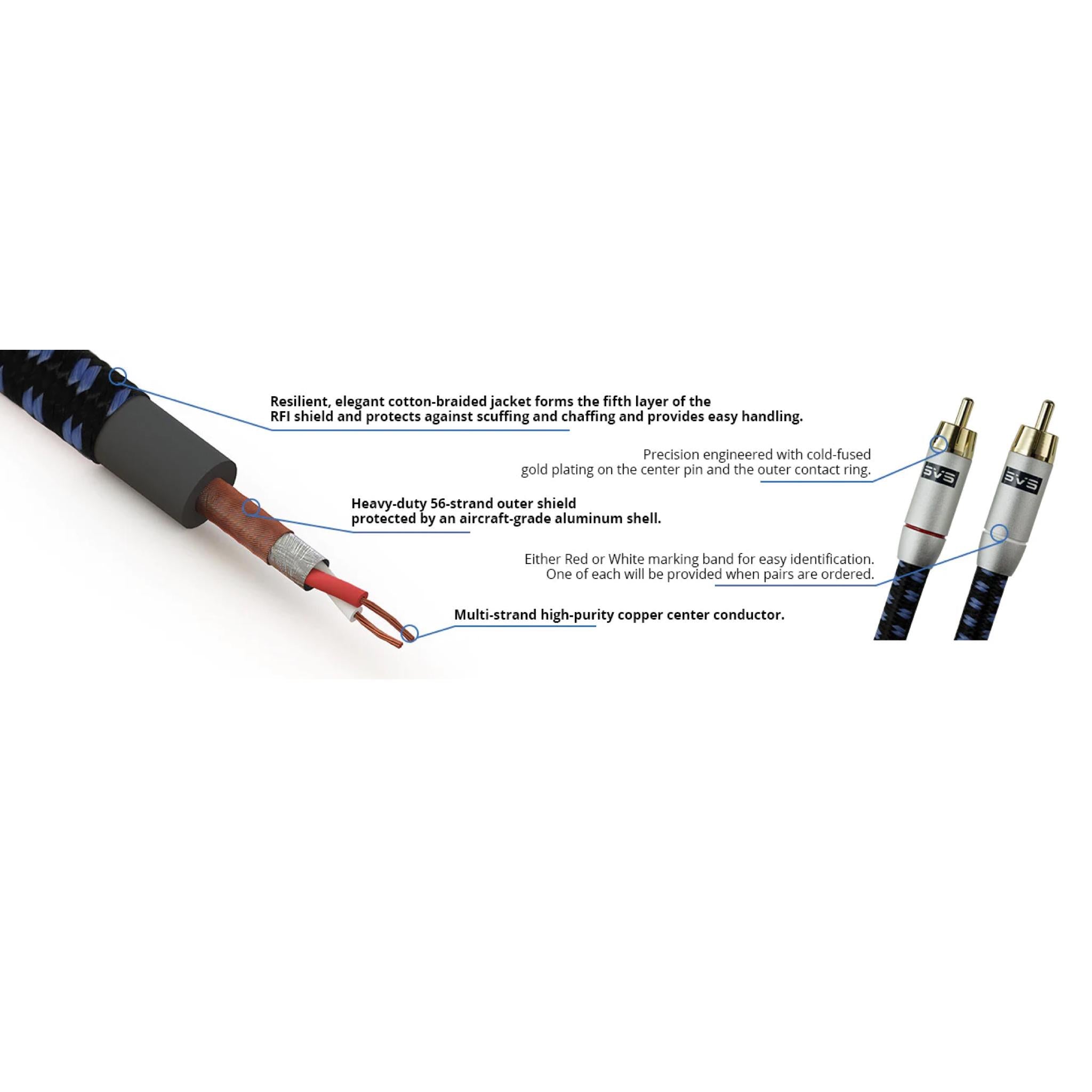 SVS SoundPath RCA Audio Interconnect Cable - AVStore