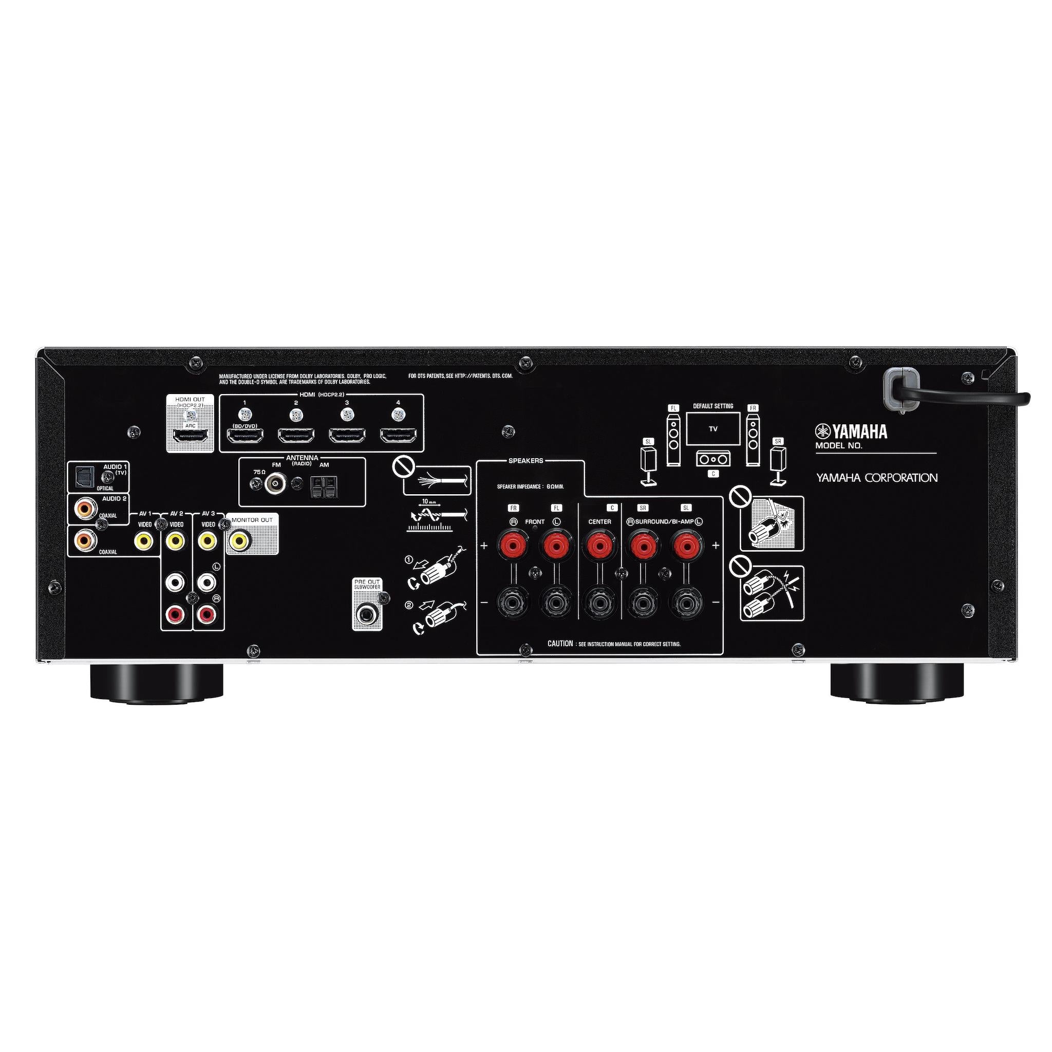 Yamaha HTR 3072 - 5.1 Channel AV Receiver - AVStore