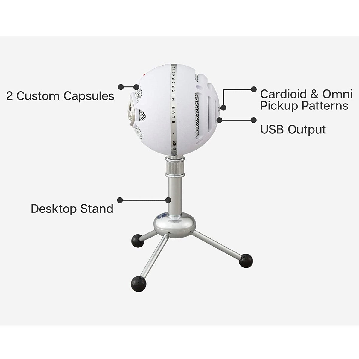 Blue Microphones Snowball - USB Microphone - AVStore