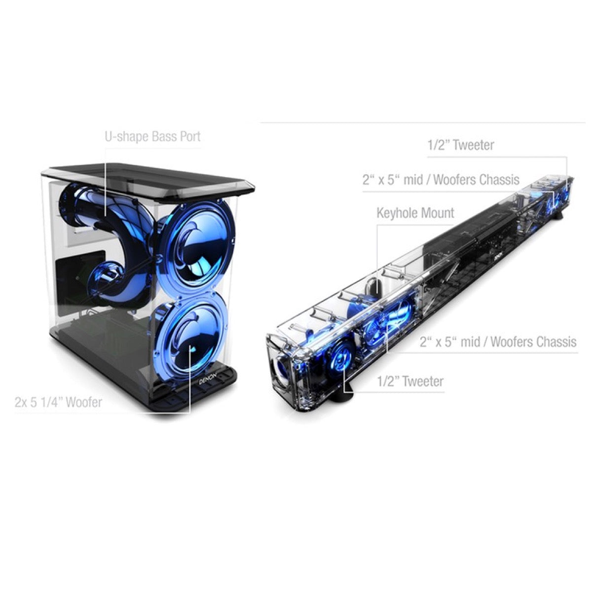 Denon DHT-S514H - Soundbar and Wireless Subwoofer - AVStore