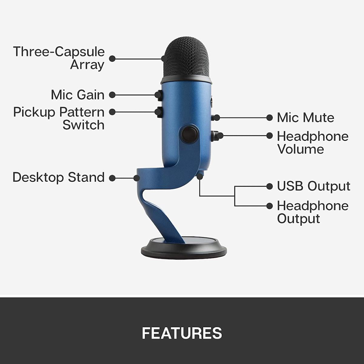 Blue Microphones Yeti - Professional Multi-Pattern USB Microphone - AVStore
