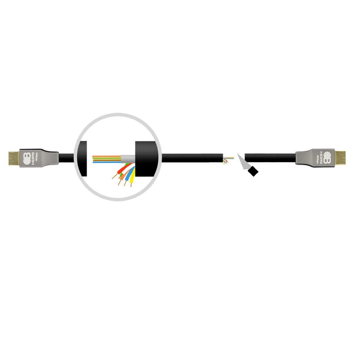 Bullet Train 10K 48 Gbps AOC HDMI Cable - AVStore