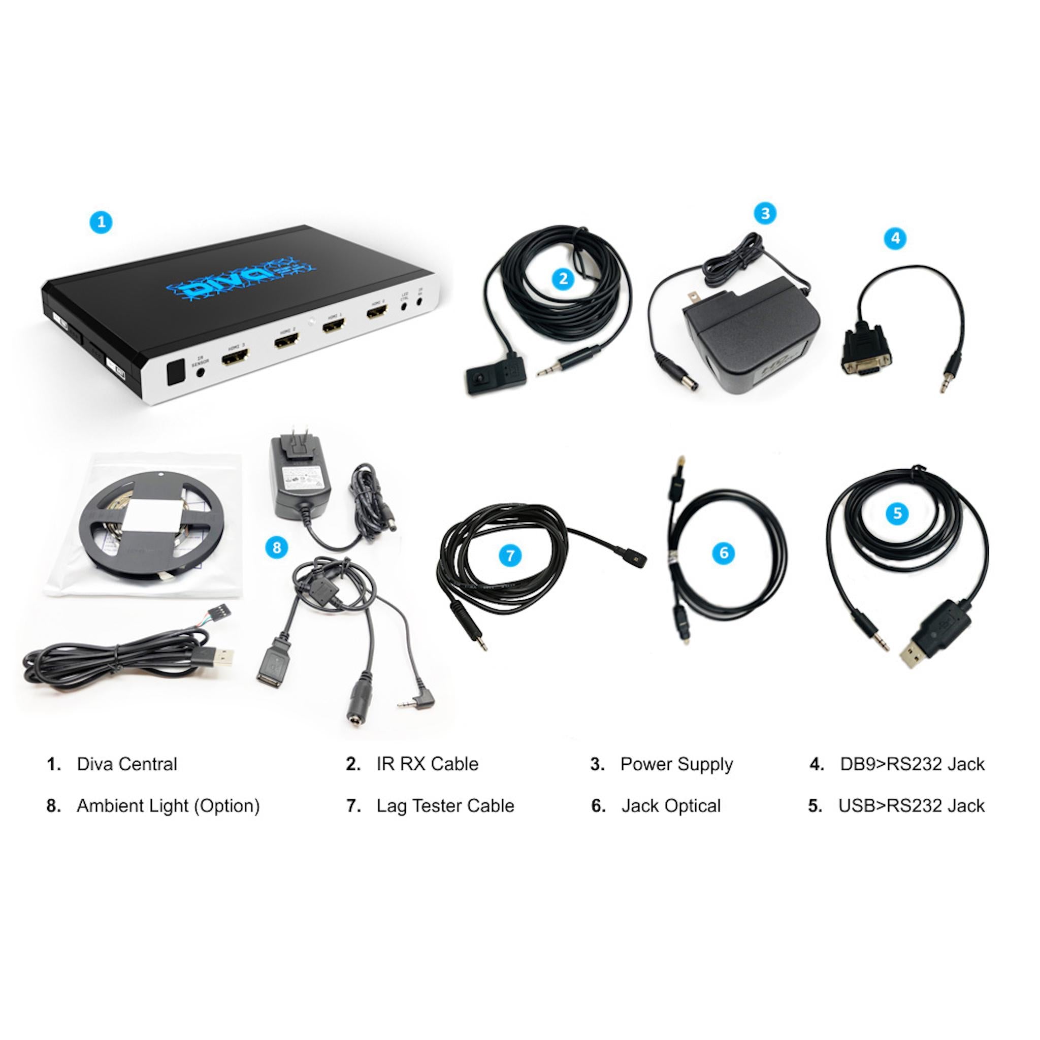 HDFury 4K DIVA 18GBPS - Video Processor - AVStore
