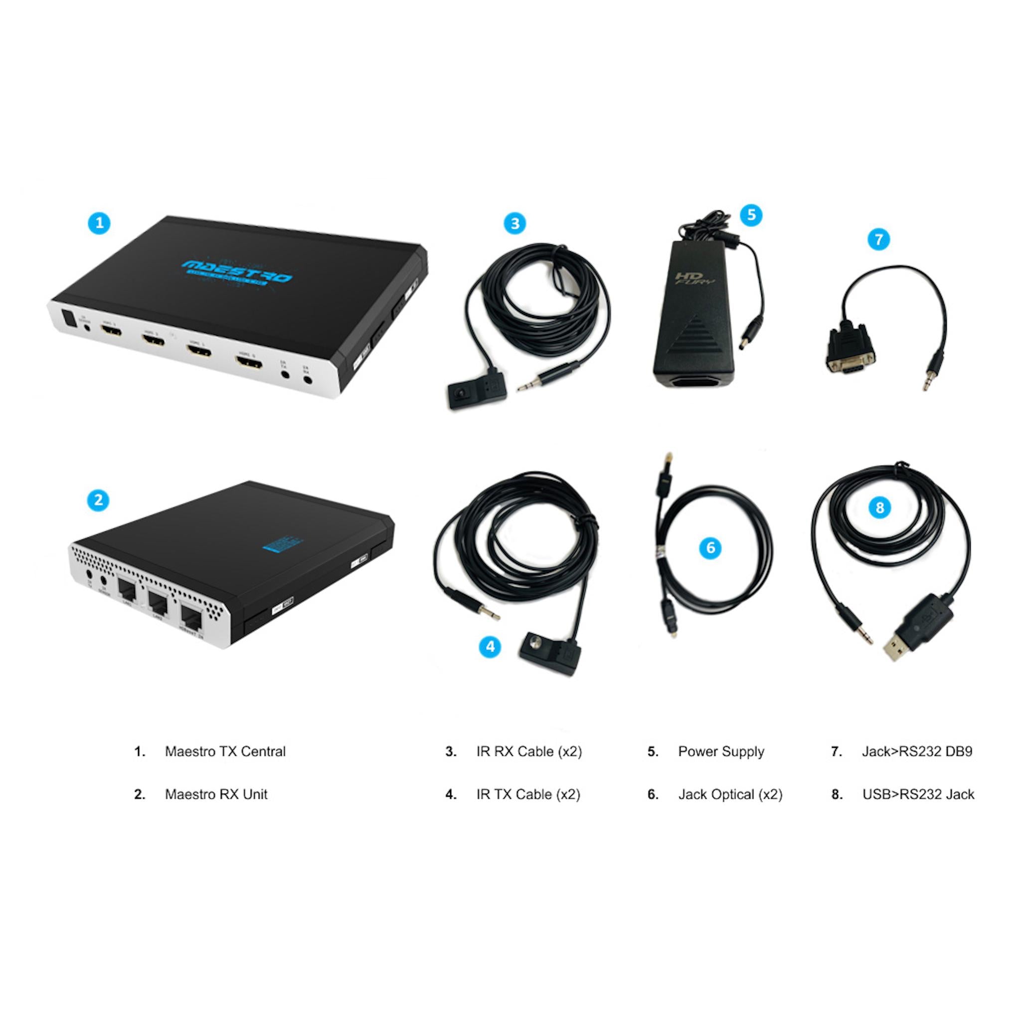 HDFury 4K Maestro 18Gbps TX/RX - Video Processor - AVStore