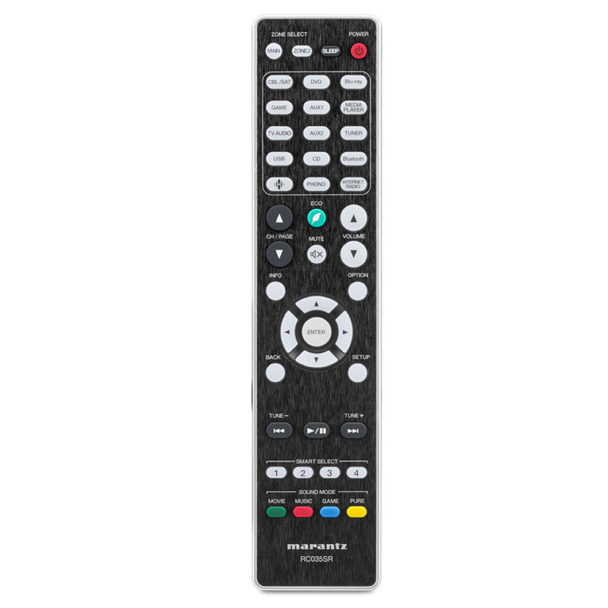 Marantz NR1710 - 7.2 Channel AV Receiver - AVStore