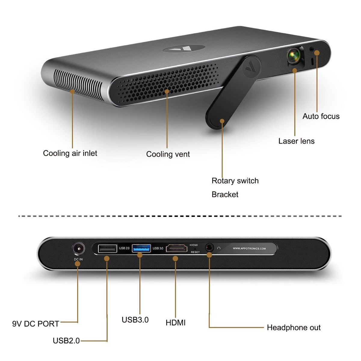 iT Hub Smart DLP Laser A1 Projector - AVStore