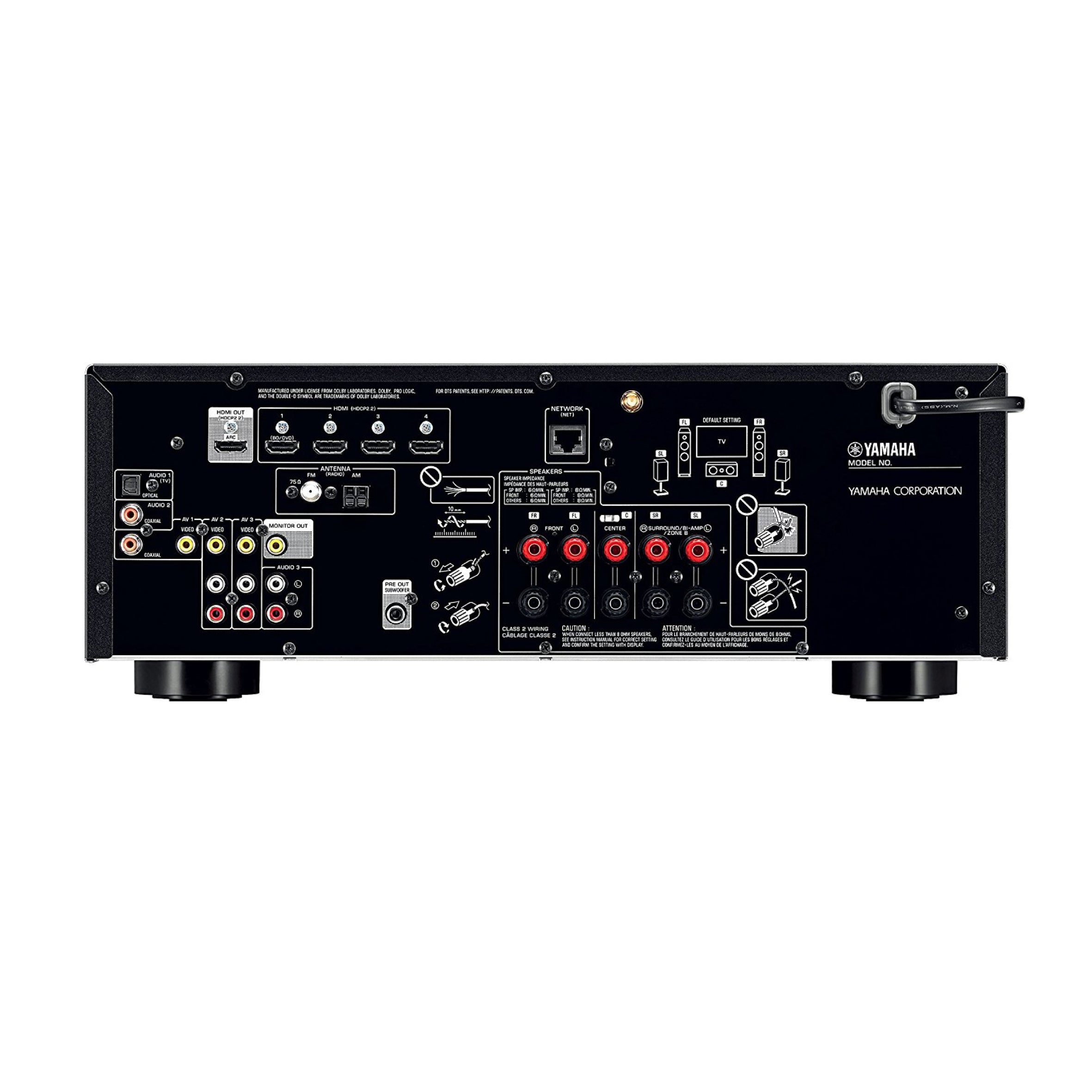 Yamaha RX-V483 (5.1-Channel 4K Ultra HD AV Receiver) - AVStore