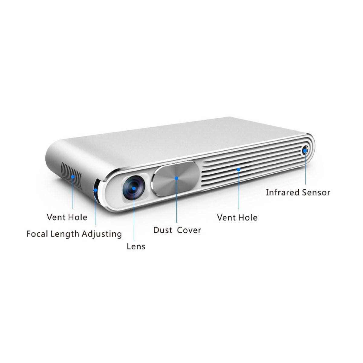 iT Hub K2 Smart Edge Mini Projector - AVStore