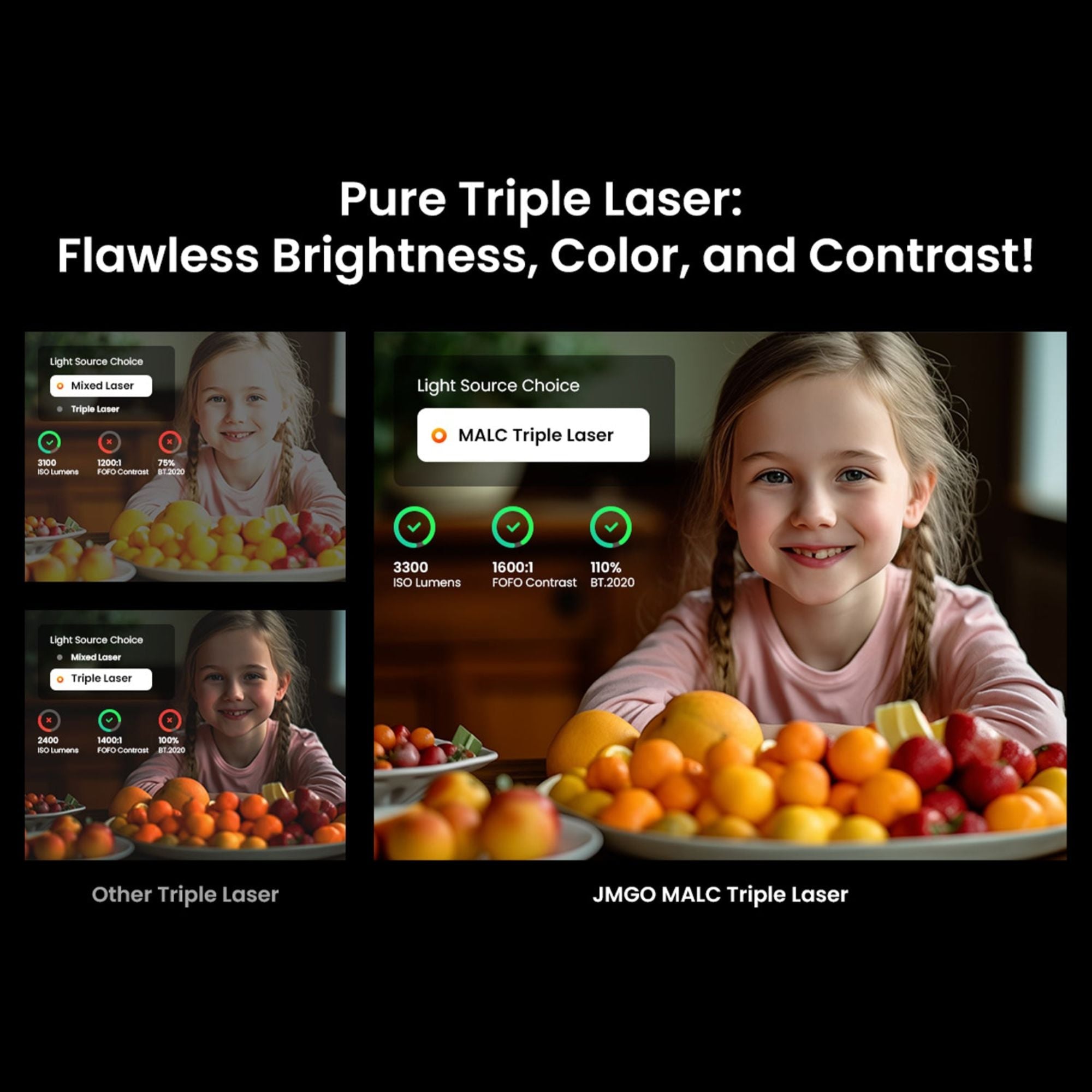 JMGO N1S Ultimate - 4k Triple Laser Projector, JMGO, Projector - AVStore.in