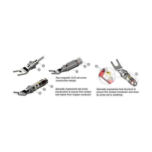 Furutech CF-201 Spade Terminal -Set