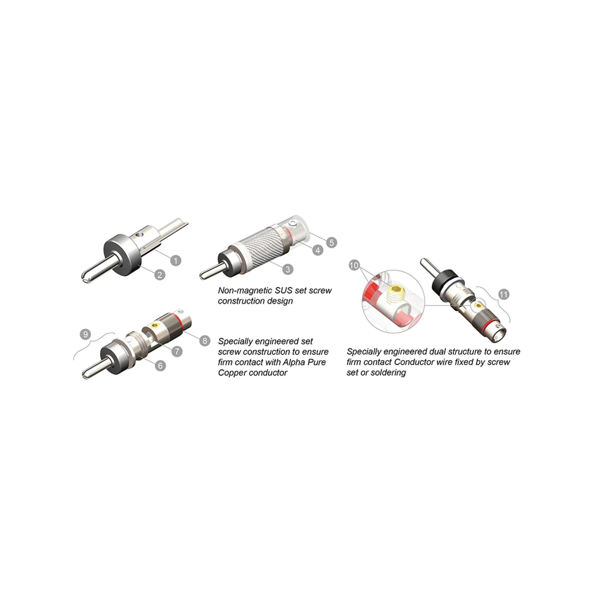 Furutech CF-202 Banana Connector - Set