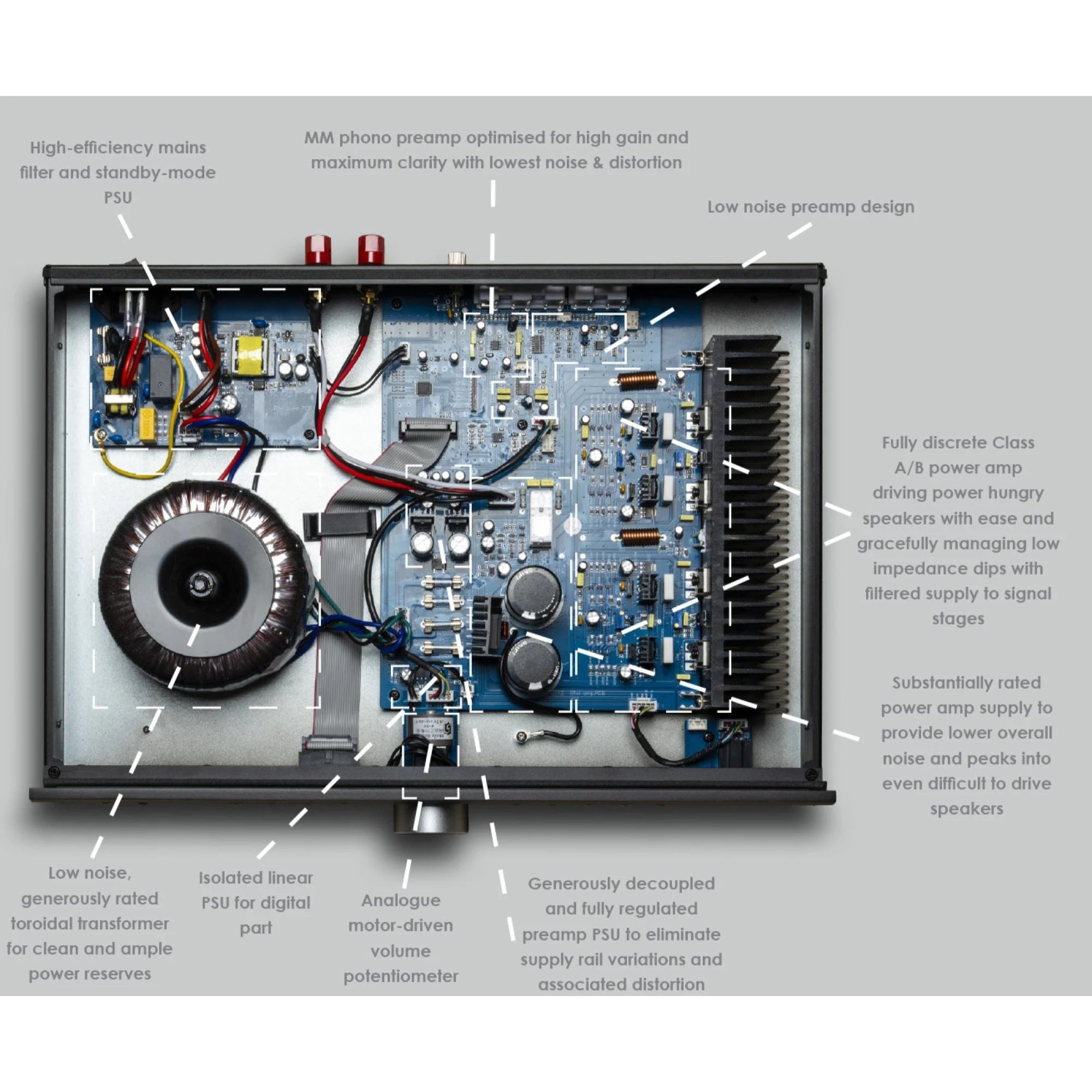 Musical Fidelity B1xi Integrated Amplifier, Musical Fidelity, Integrated Amplifier - AVStore.in