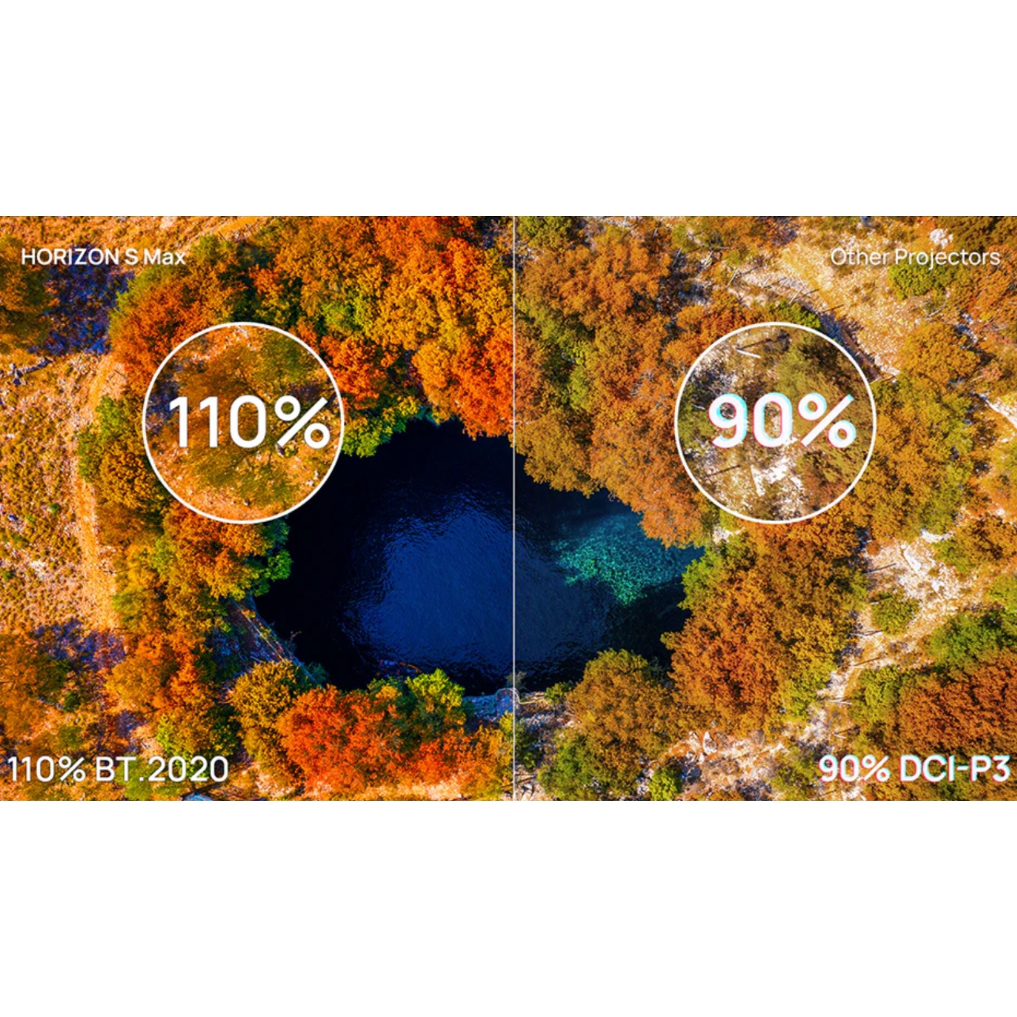 XGIMI Horizon S Max - 4K HDR UHD IMAX Portable Projector