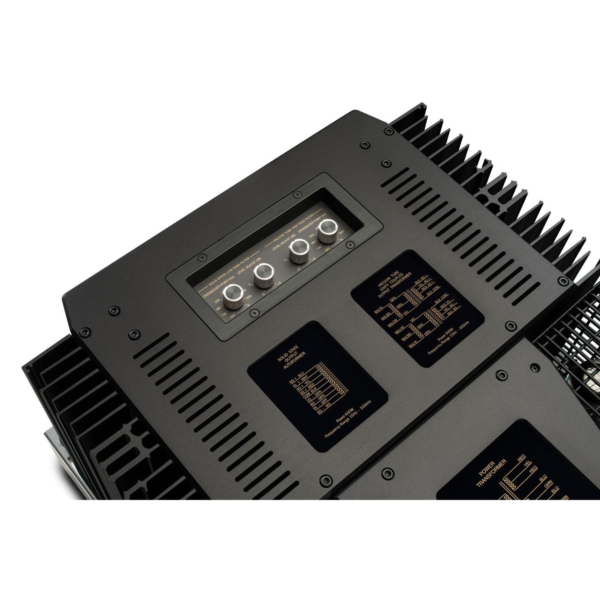 McIntosh Labs MC901 - Dual Mono Power Amplifier - AVStore