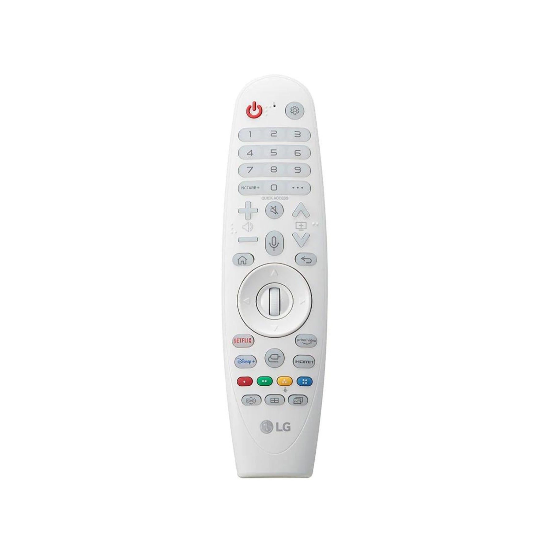 Universal remote control for IRIS receivers