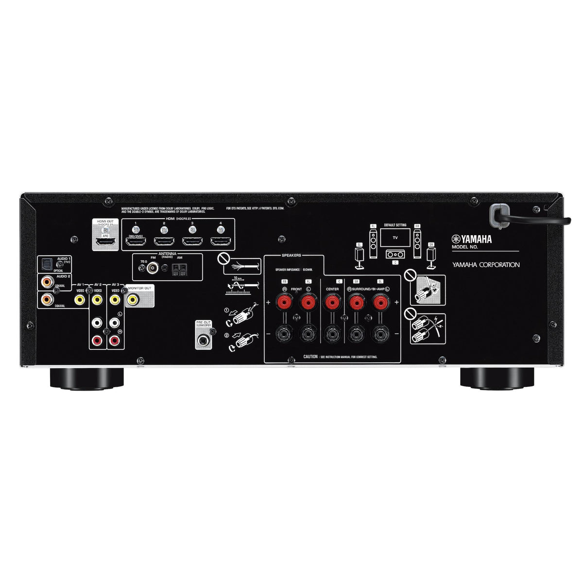 Yamaha HTR 3072 - 5.1 Channel AV Receiver - AVStore